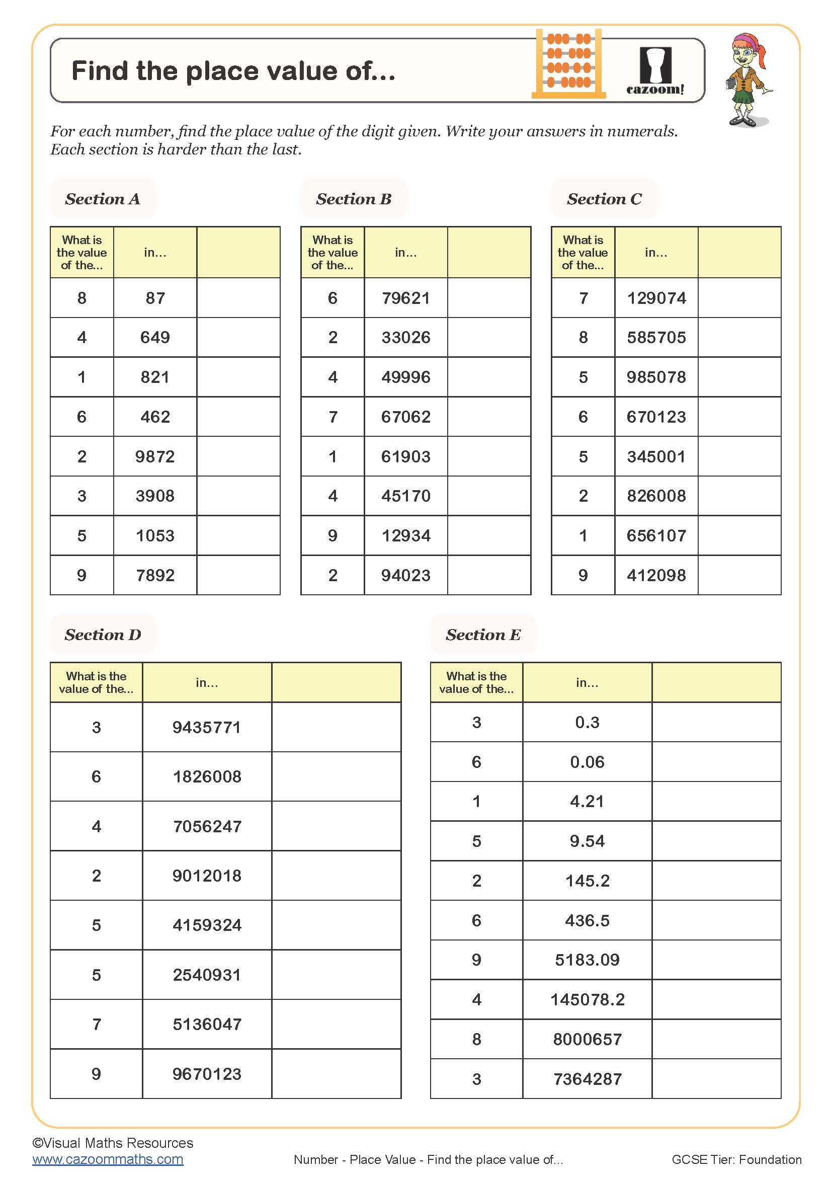 Find The Place Value Of Worksheet