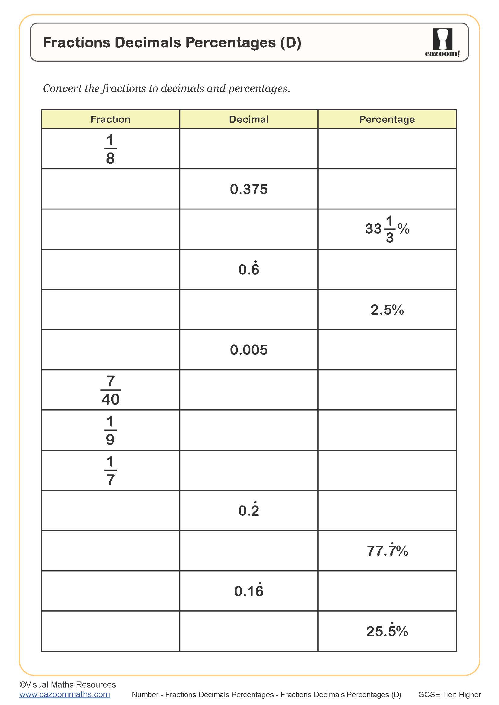 Preview of Fractions Decimals Percentages (D)