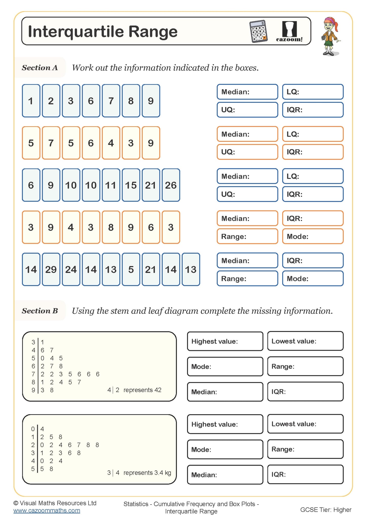 Interpreting Box Plots Worksheet Cazoom Maths Worksheets