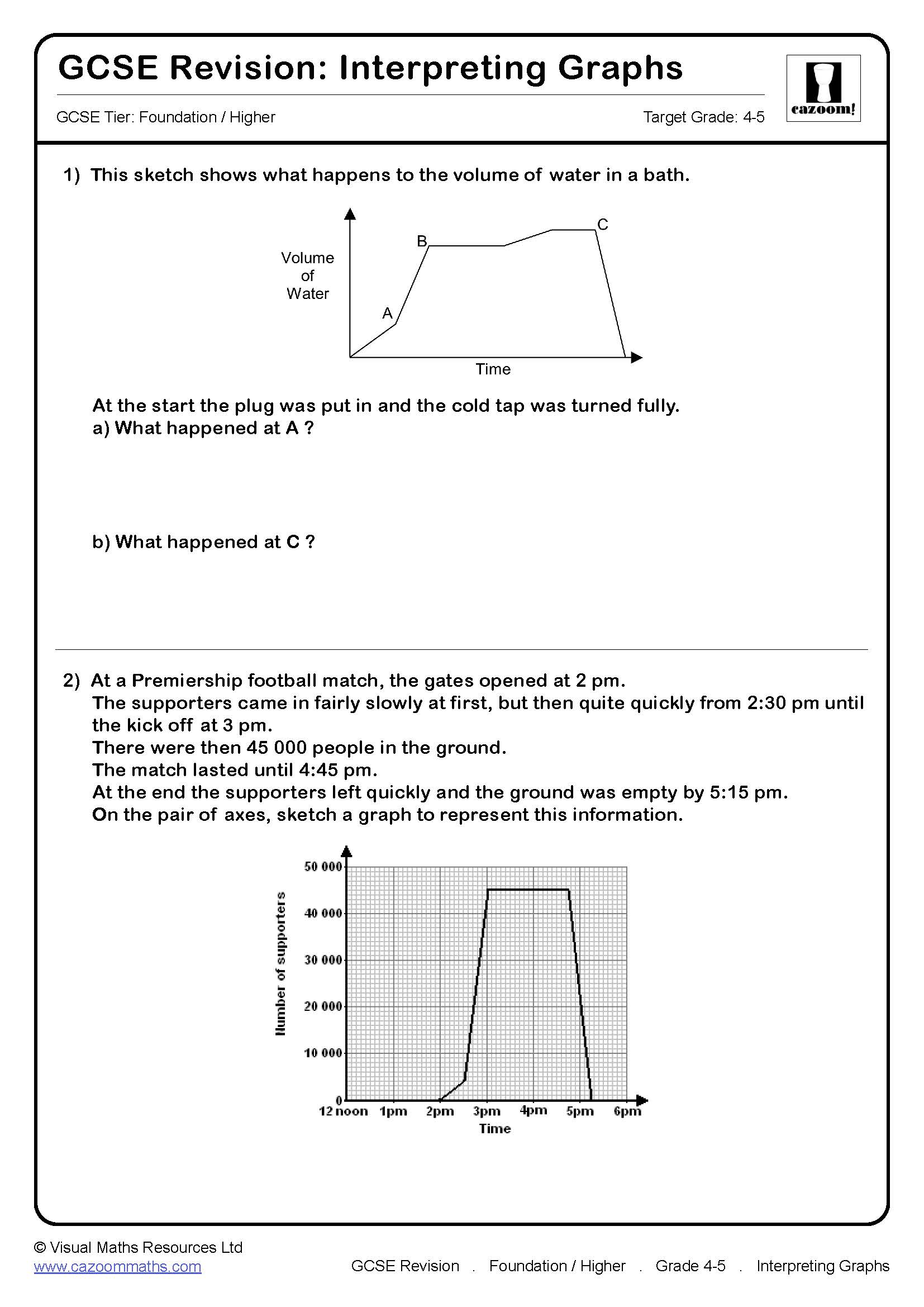 Interpreting Graphs GCSE Maths Revision
