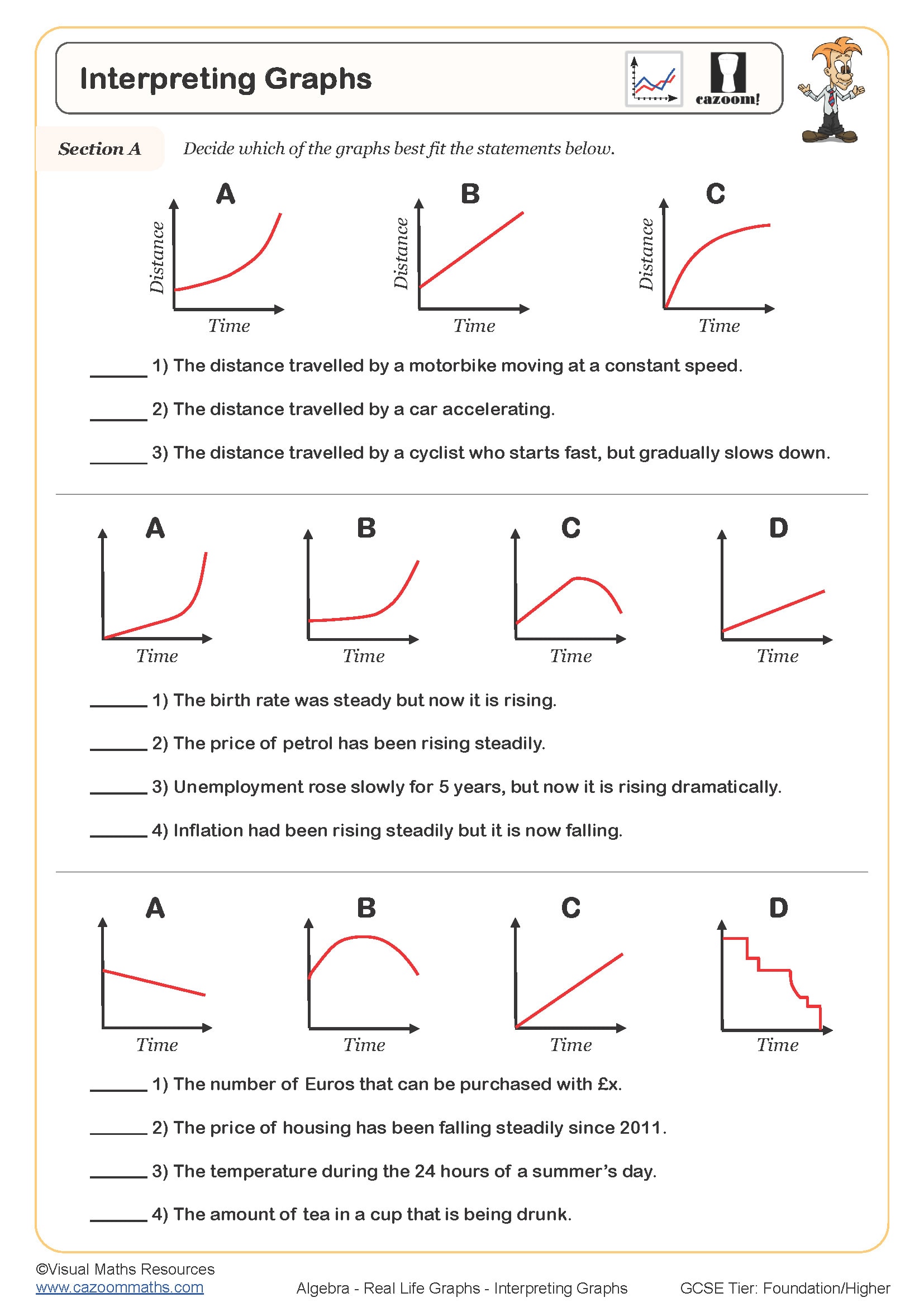 Interpreting Graphs Worksheet