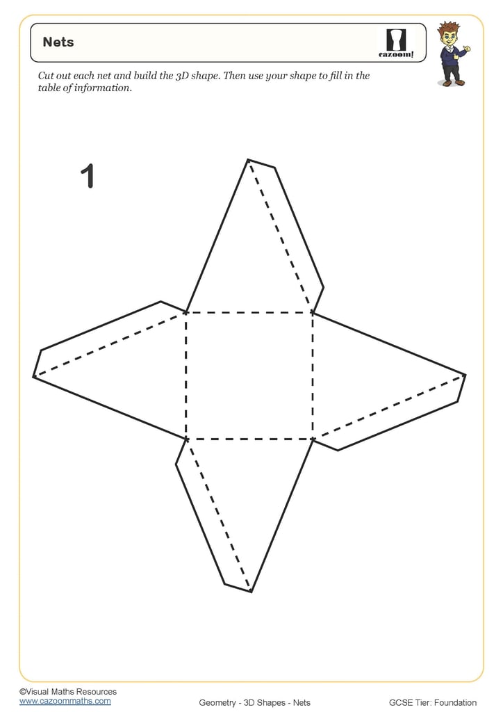 Nets GCSE Questions GCSE Revision Questions