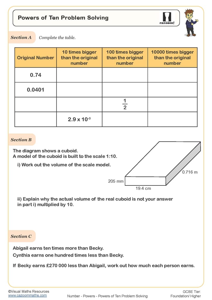 Powers, Roots and Indices Worksheet Cazoom Maths Worksheets