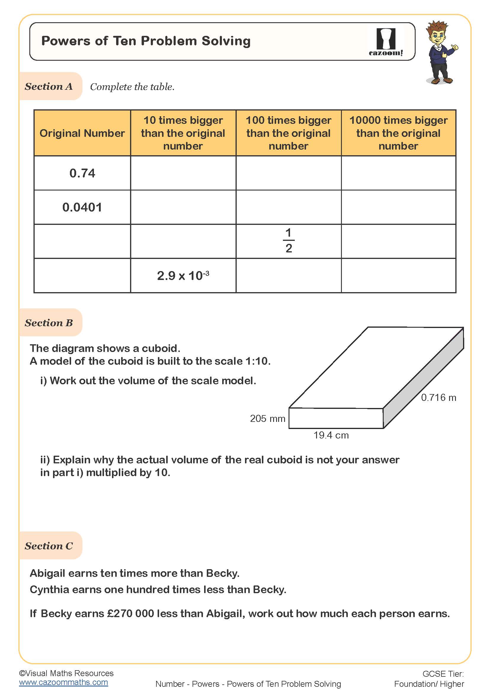 Powers of Ten Problem Solving Worksheet | Cazoom Maths Worksheets