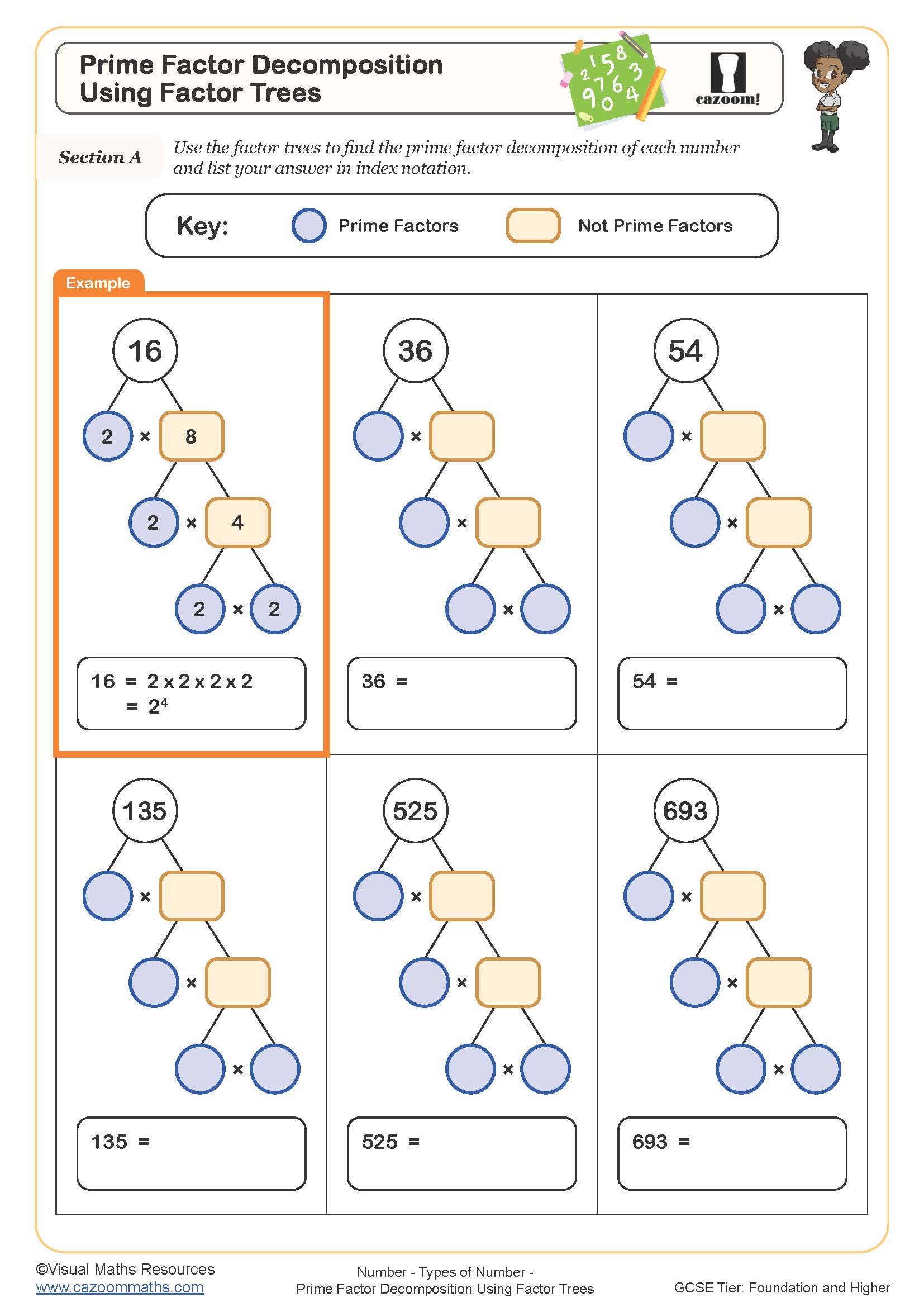 Preview of Prime Factor Decomposition Using Factor Trees