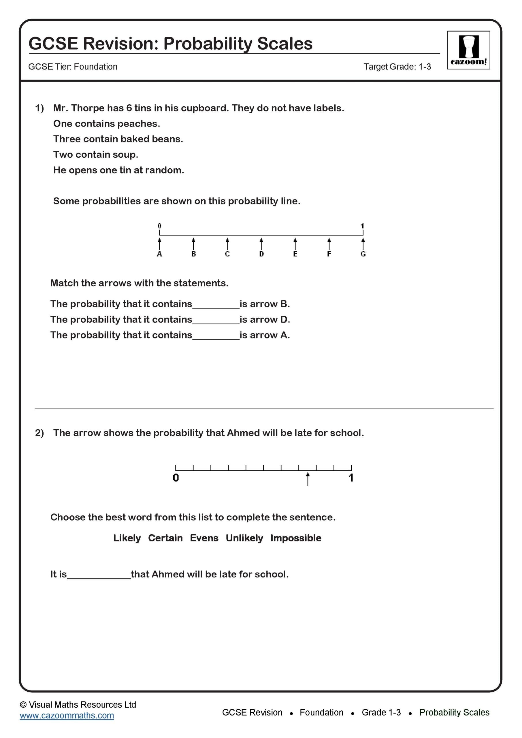 Probability Scales GCSE Maths Revision Scaled