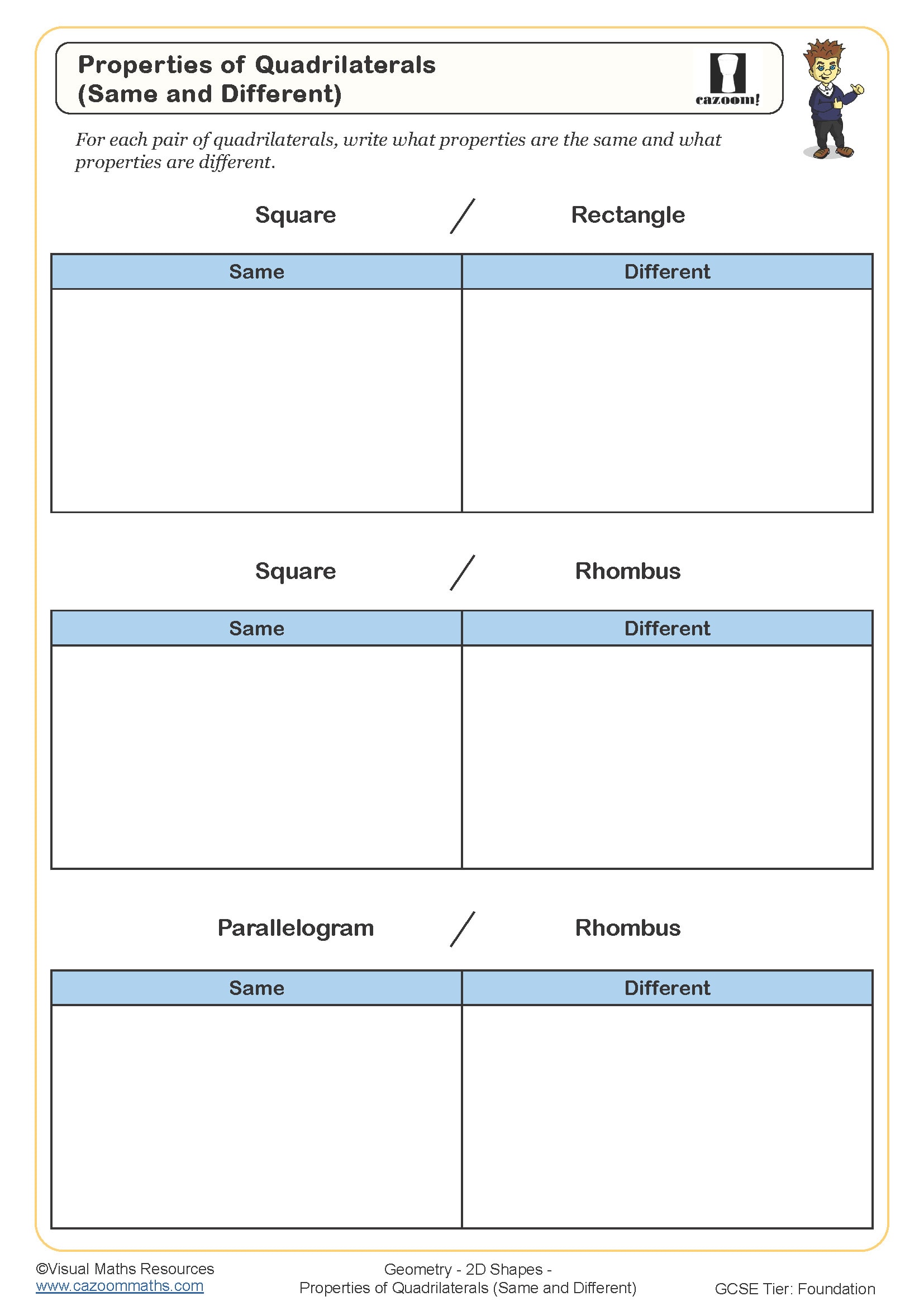 Preview of Properties of Quadrilaterals (Same and Different)