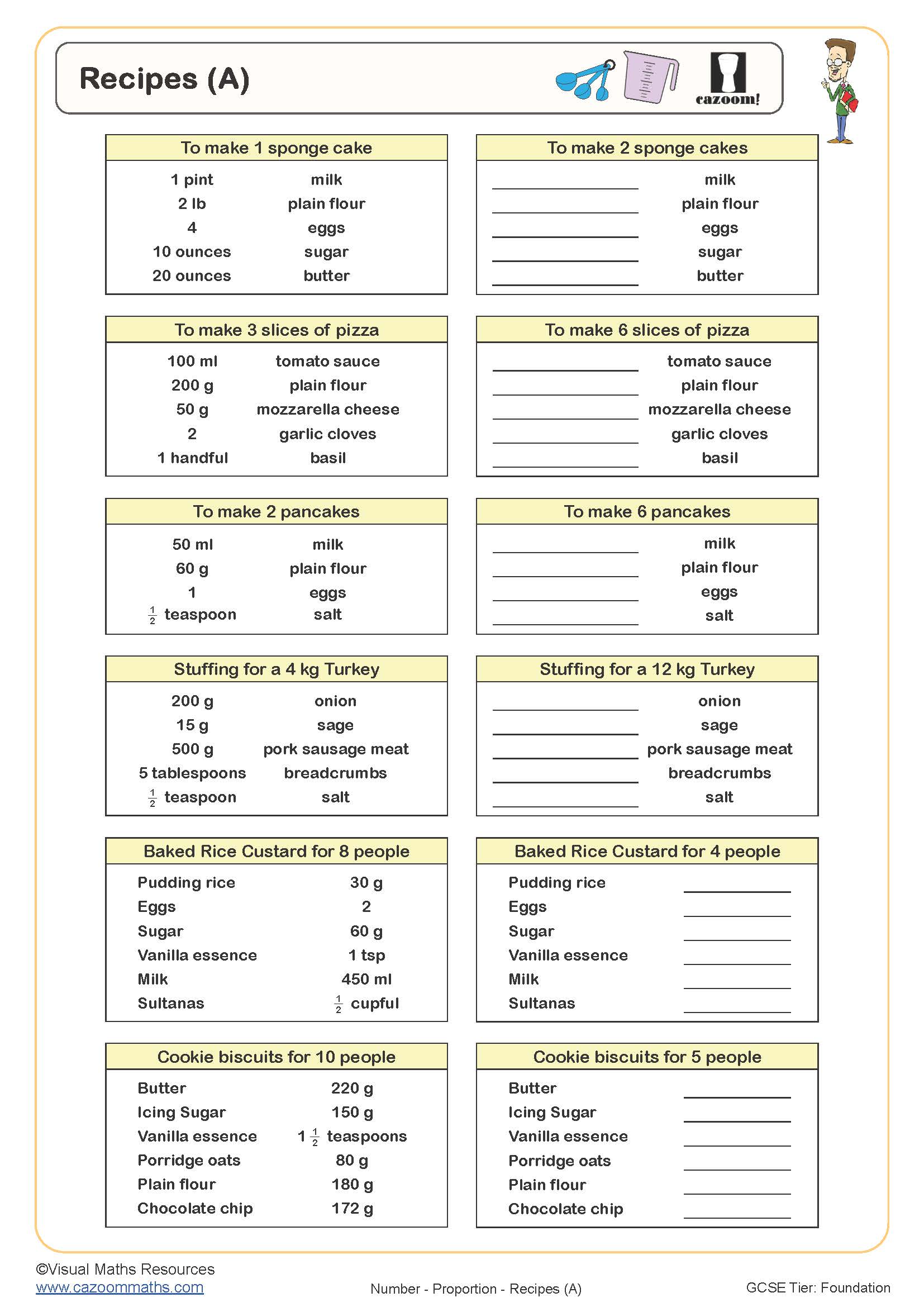 Preview of Recipes (A)