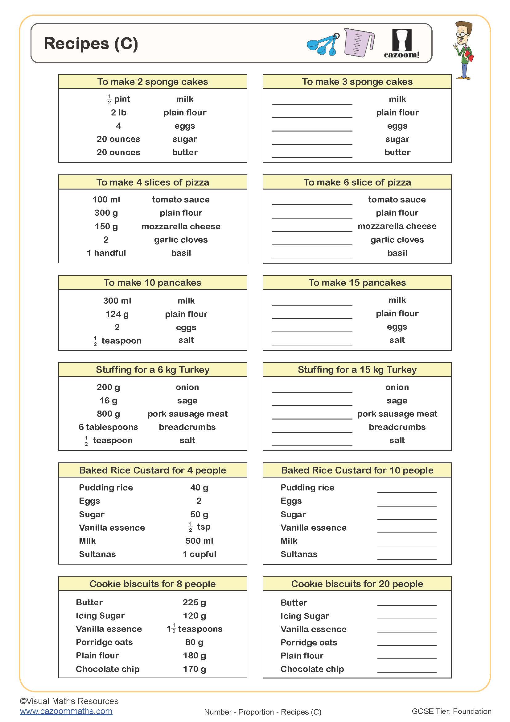 Preview of Recipes (C)