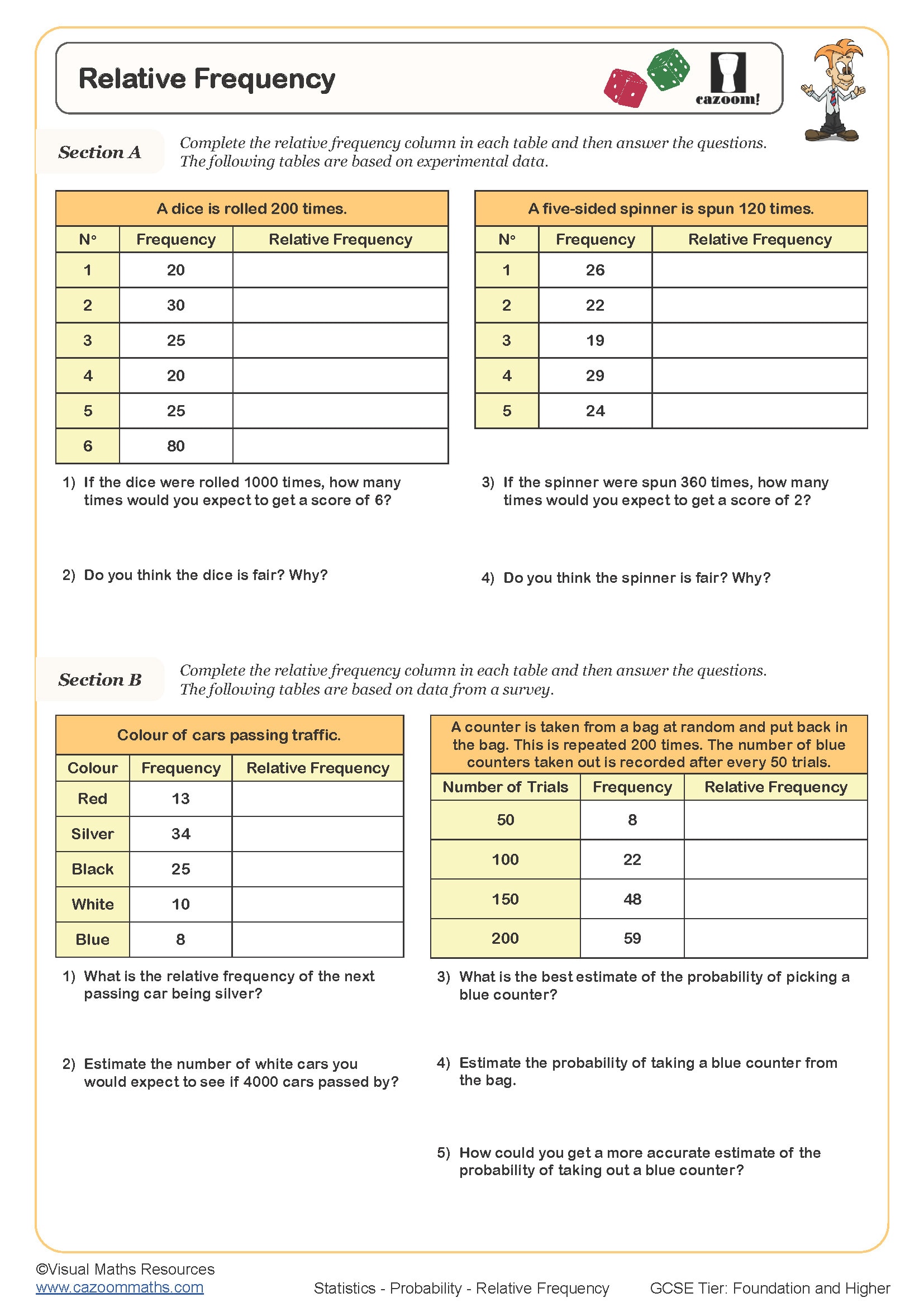 Relative Frequency Worksheet fit for students in year 9, 10 and 11