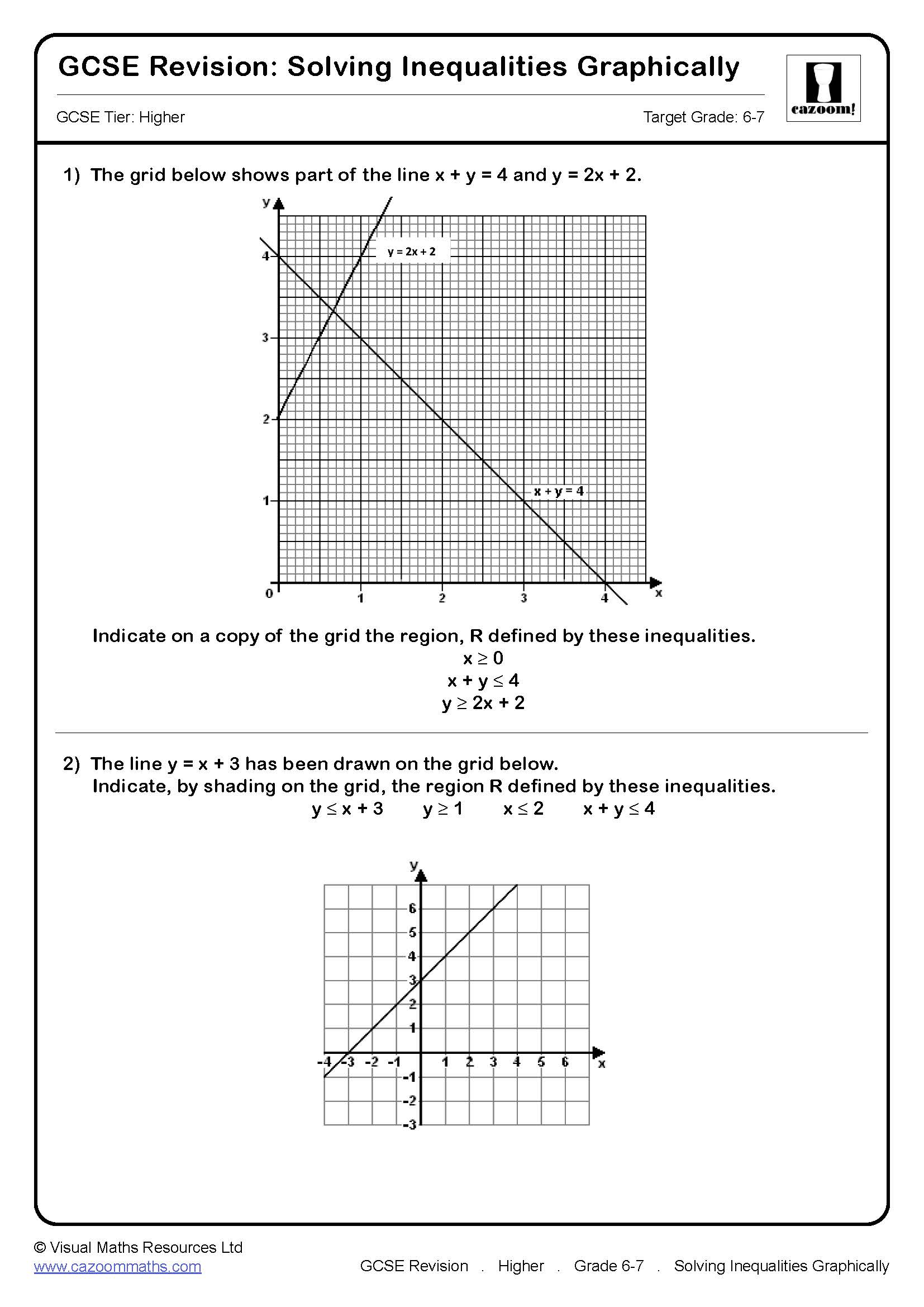 Solving Inequalities Graphically GCSE Maths Revision