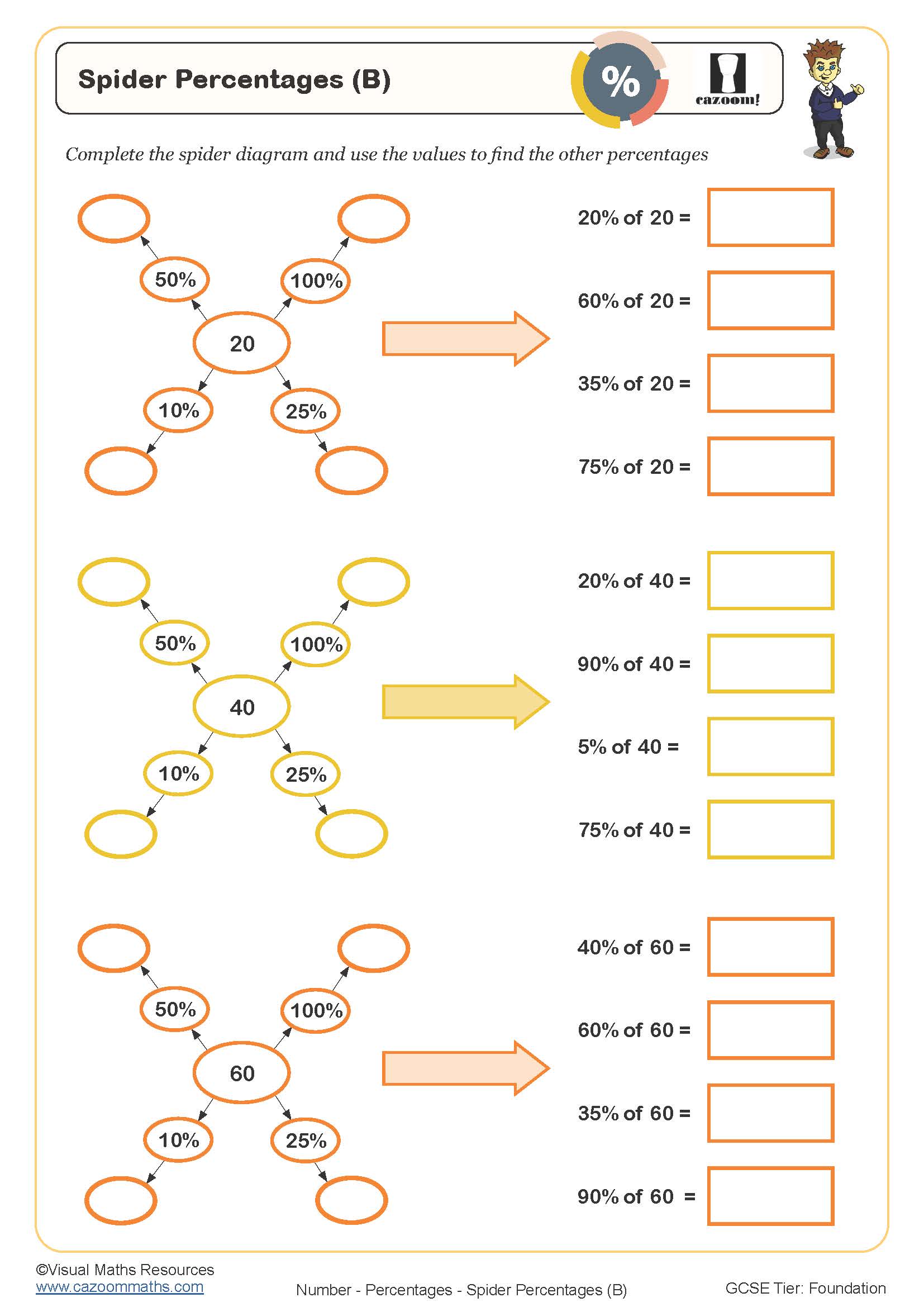 Preview of Spider Percentages (B)