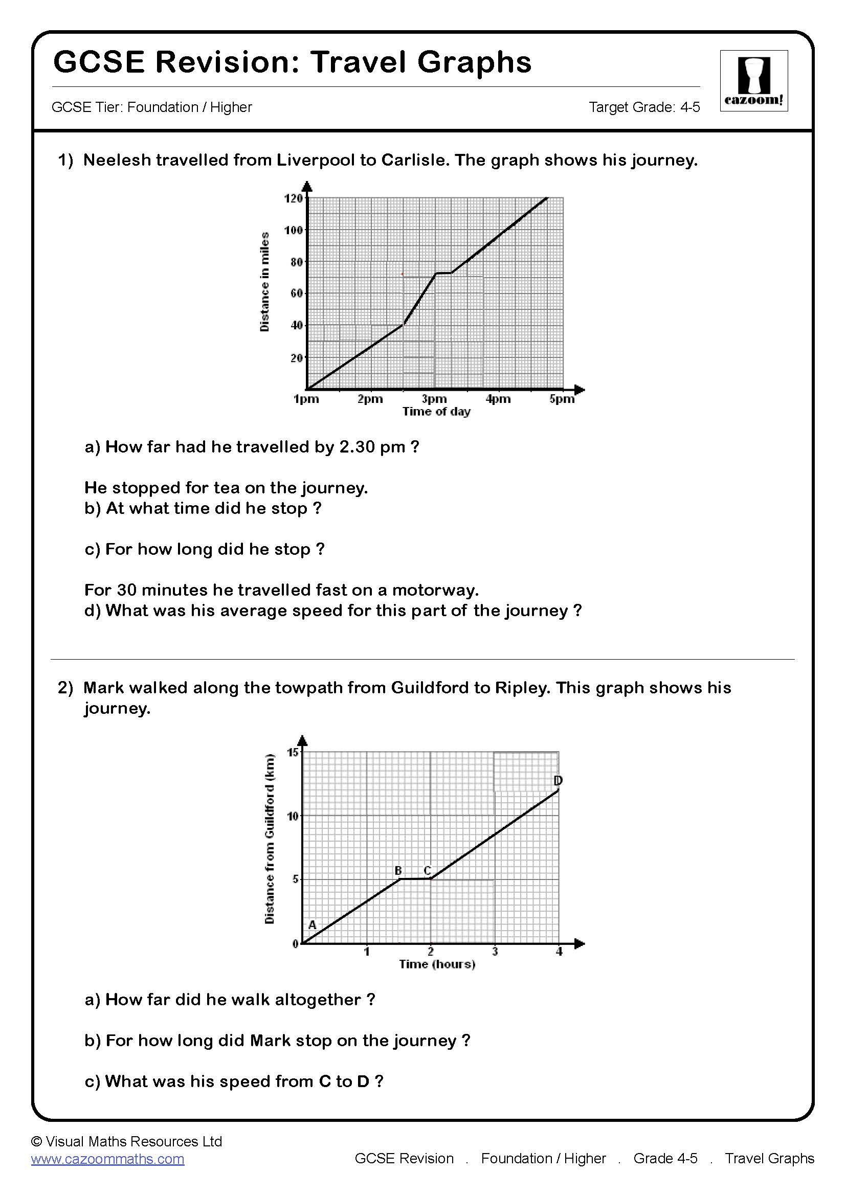 Distance-Time Graphs Worksheets, Questions and Revision