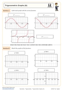 Trigonometric Graphs (B) Worksheet Cazoom Maths Worksheets