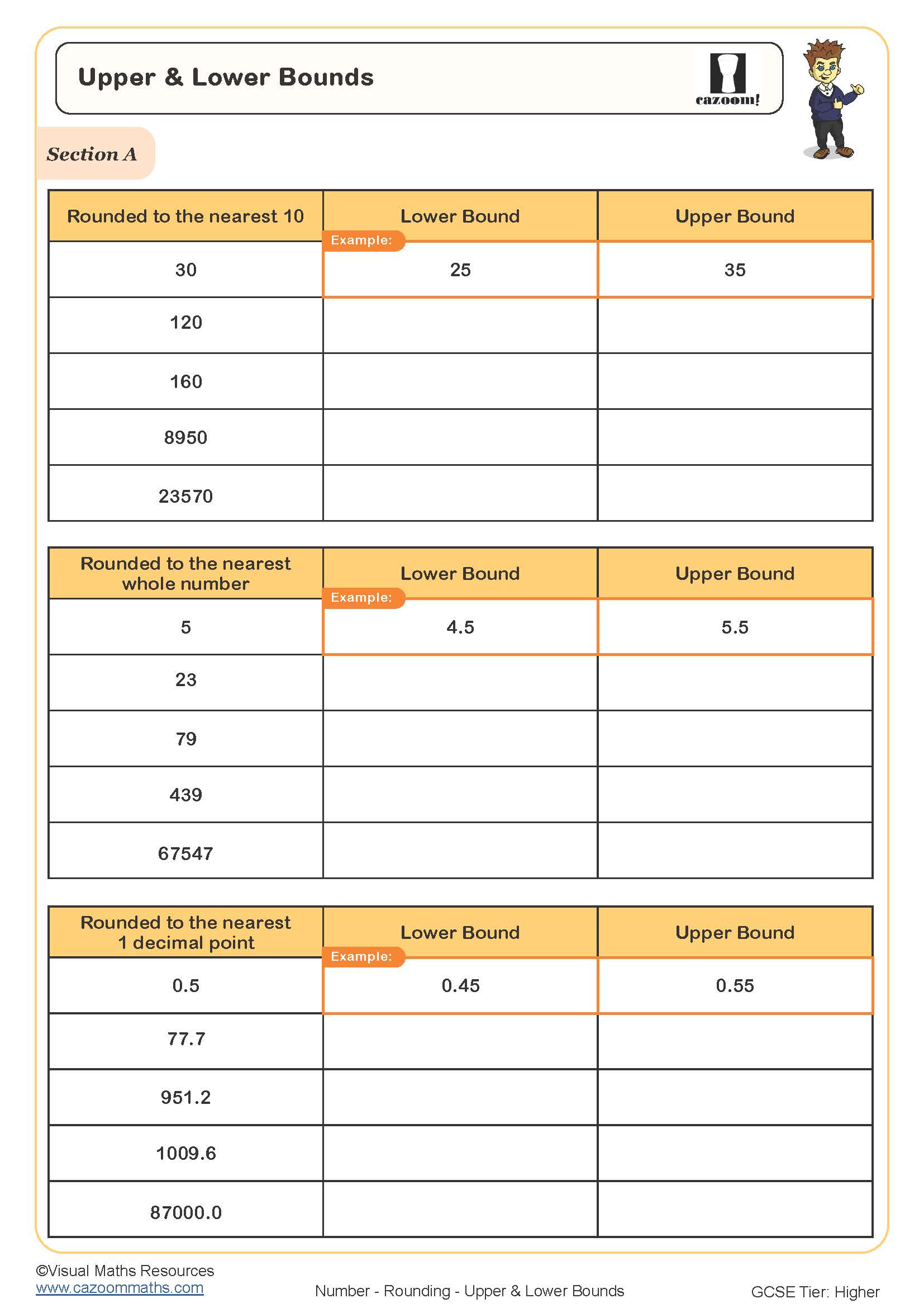 Upper and Lower Bounds Worksheet created for students in KS3