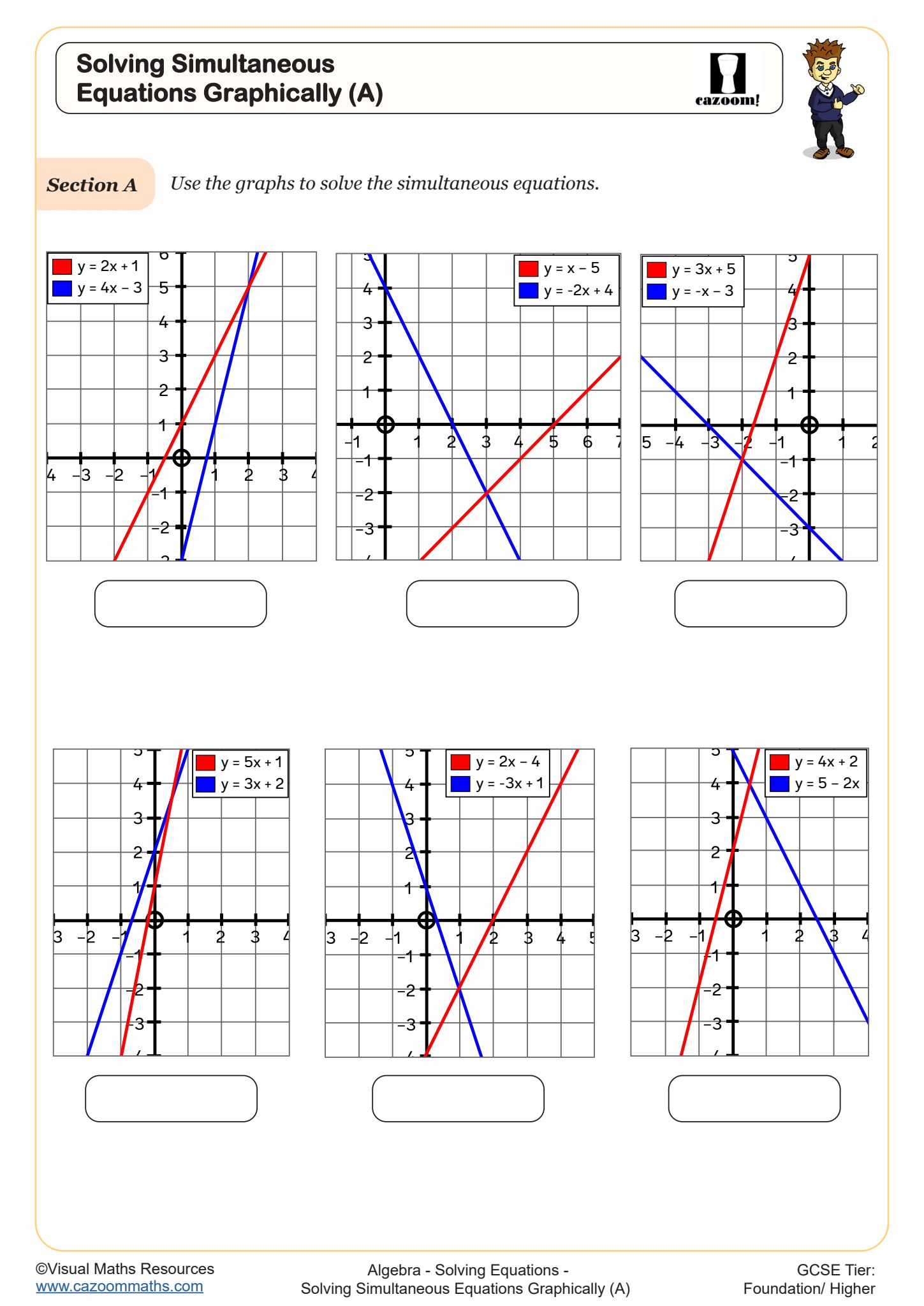 Preview of Solving Simultaneous Equations Graphically (A)