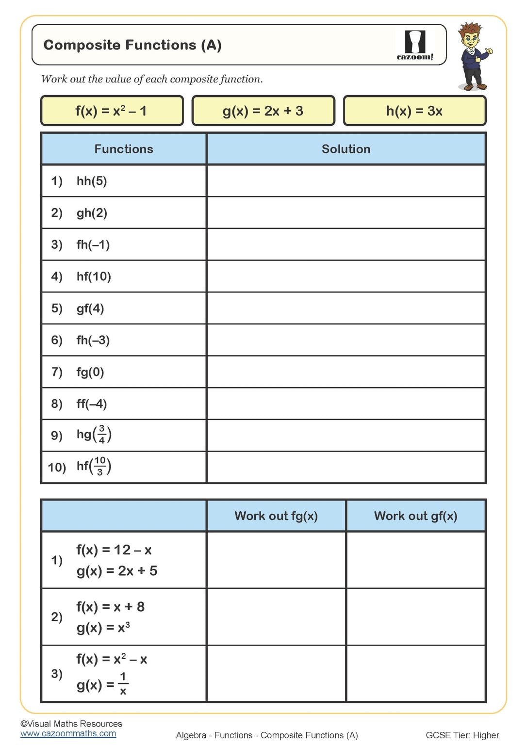 Composite Functions A Worksheet Cazoom Maths Worksheets