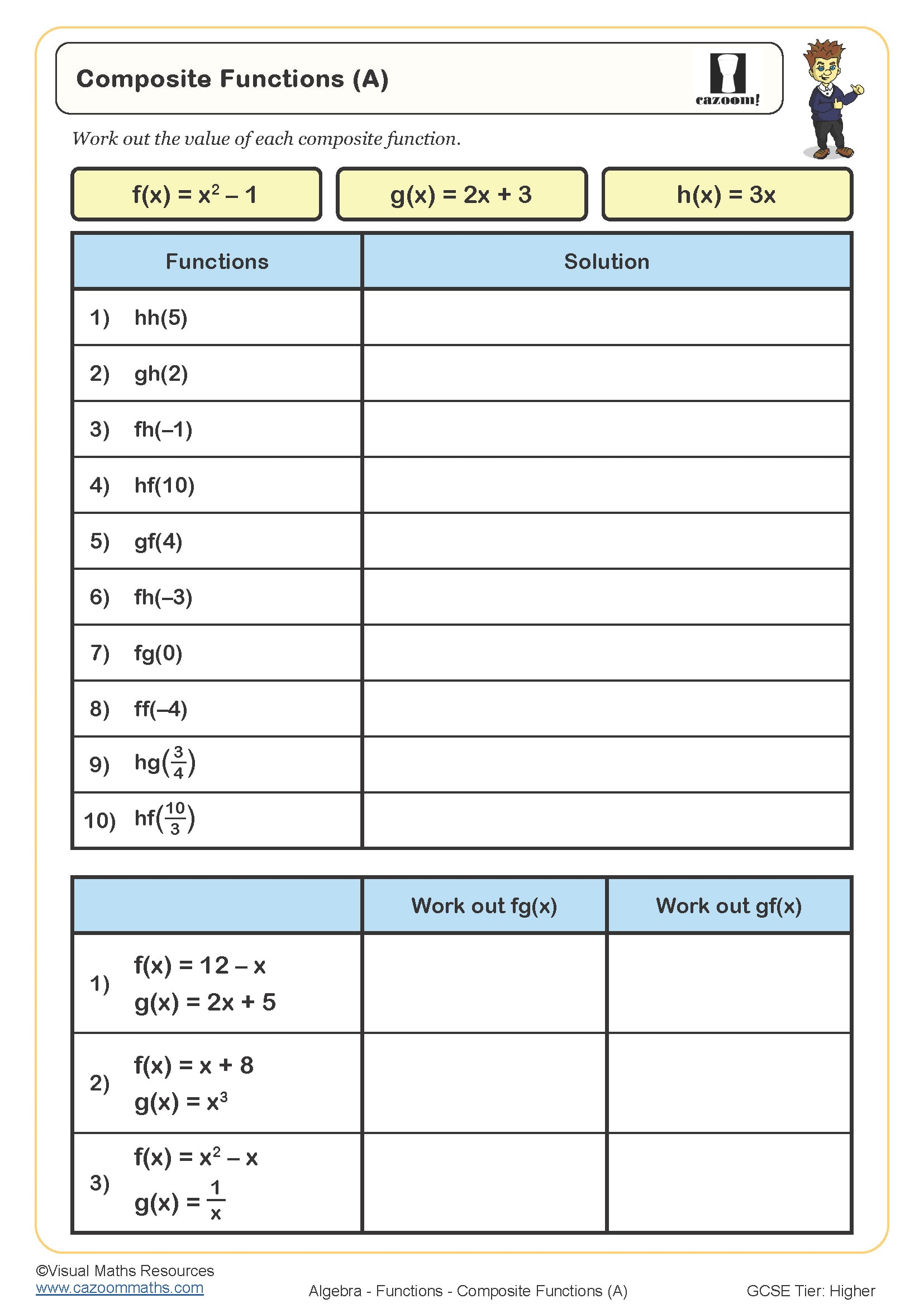 Composite Functions Worksheet fit for students in year 10 and year 11