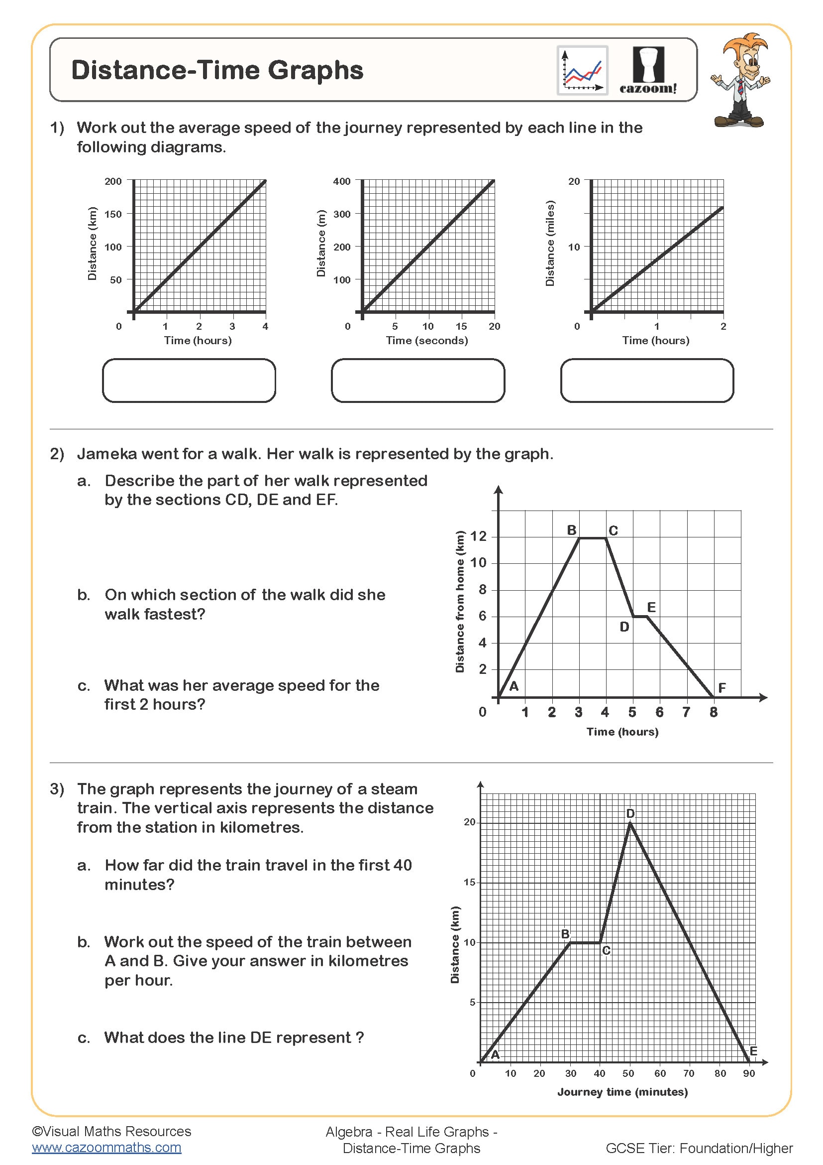Preview of Distance Time Graphs