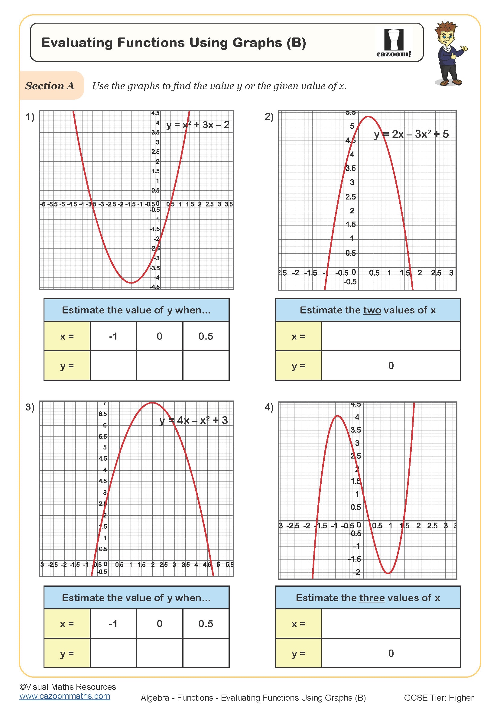 Evaluating Functions Using Graphs B Worksheet Printable Maths