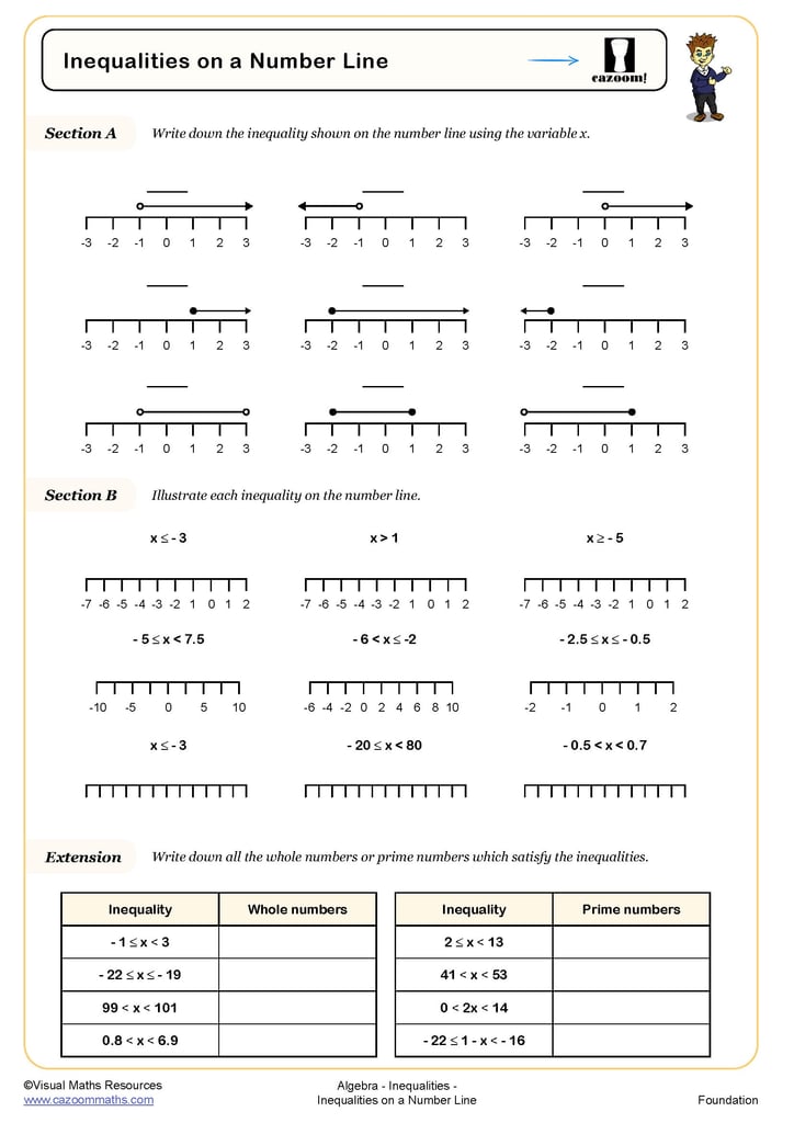 inequalities-on-a-number-line-worksheet-printable-pdf-worksheets