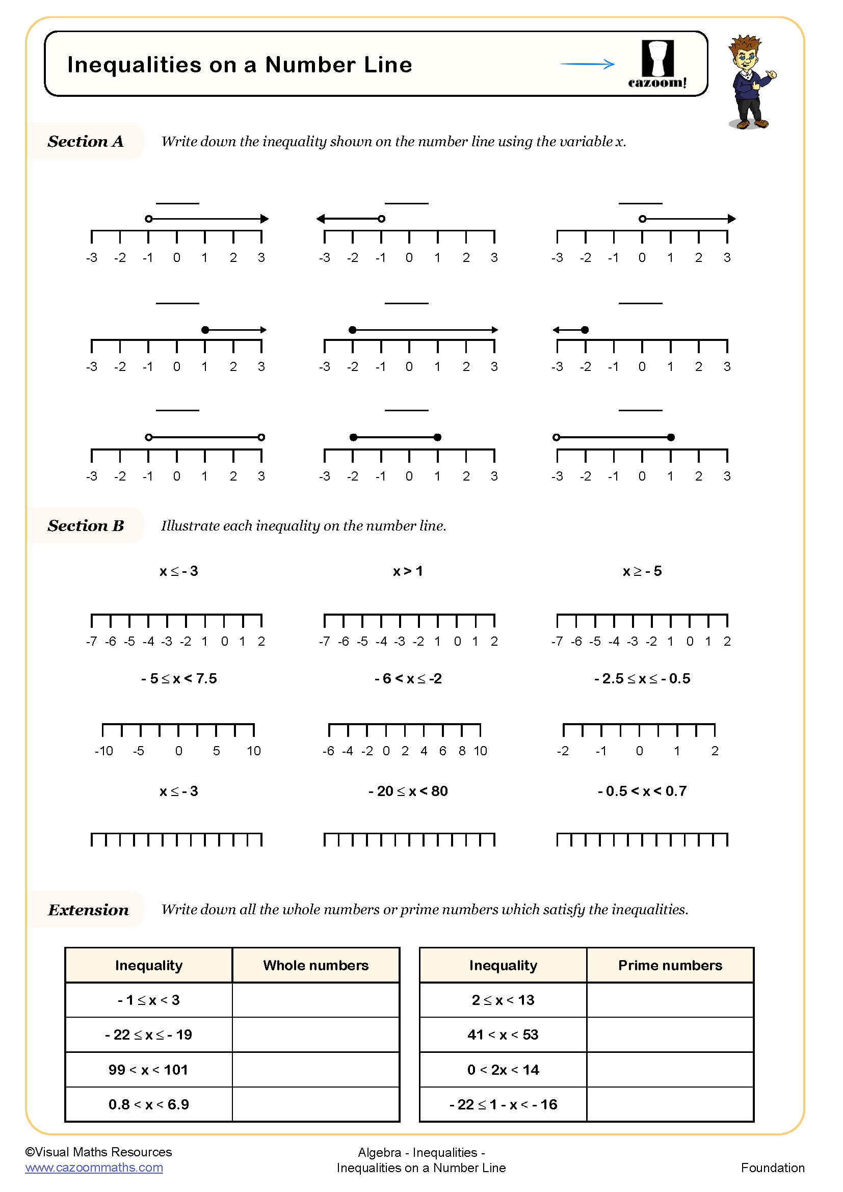 Preview of Inequalities on a Number Line