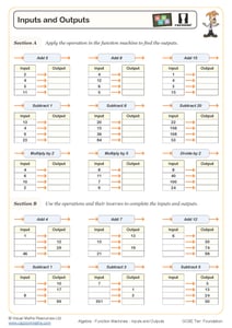 Inputs and Outputs Worksheet | Fun and Engaging PDF Worksheets