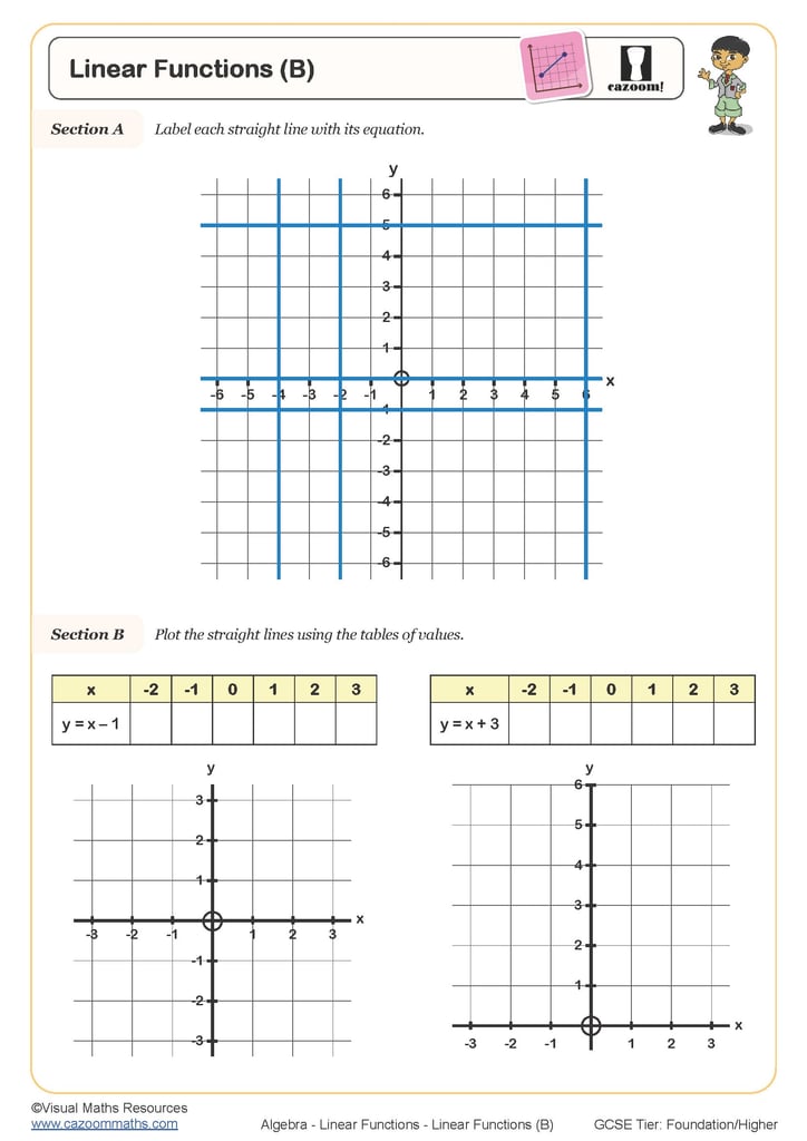 Linear Functions (A) Worksheet | Fun and Engaging PDF Worksheets
