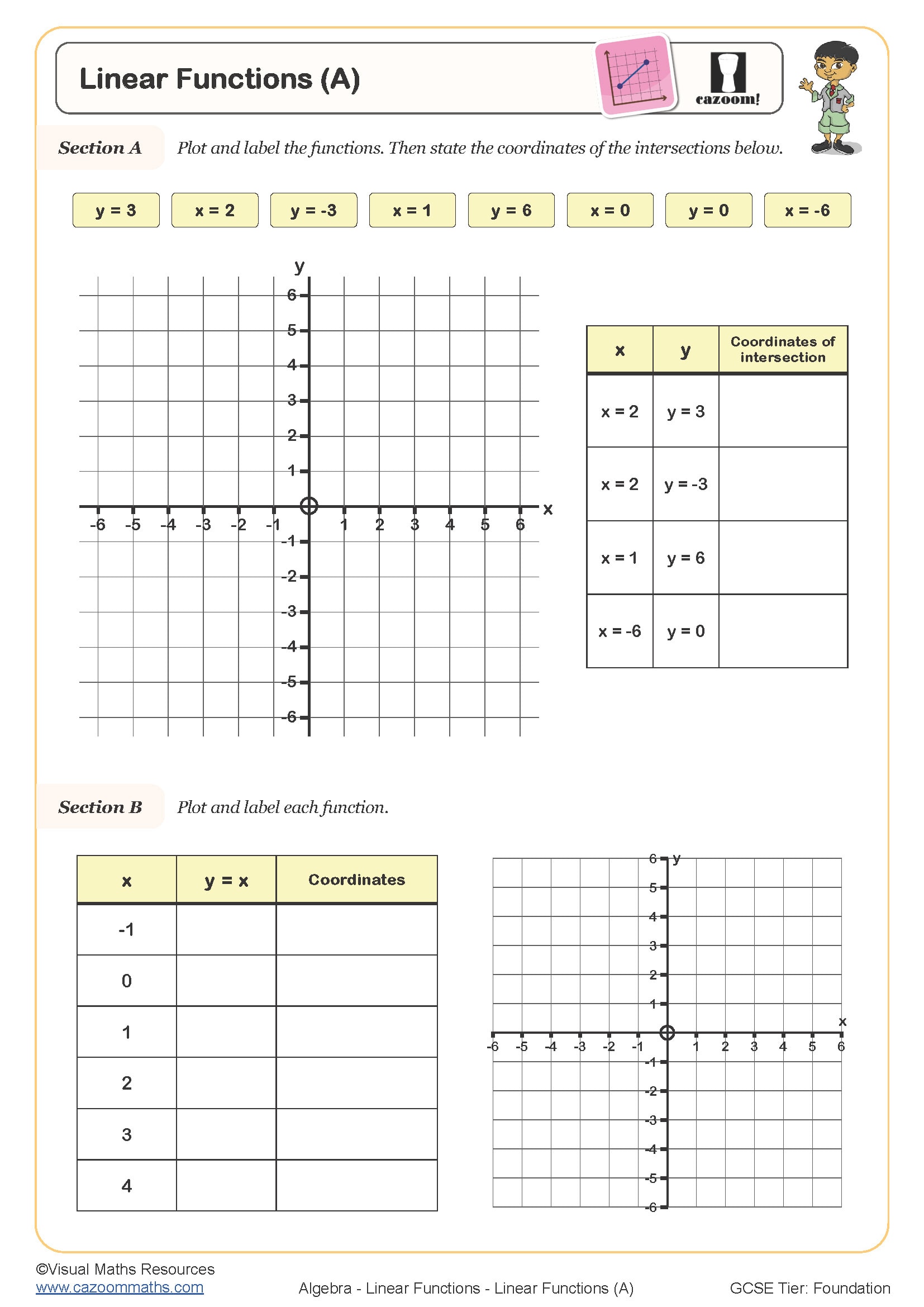 Linear Functions Worksheet fit for students in year 8 and year 9