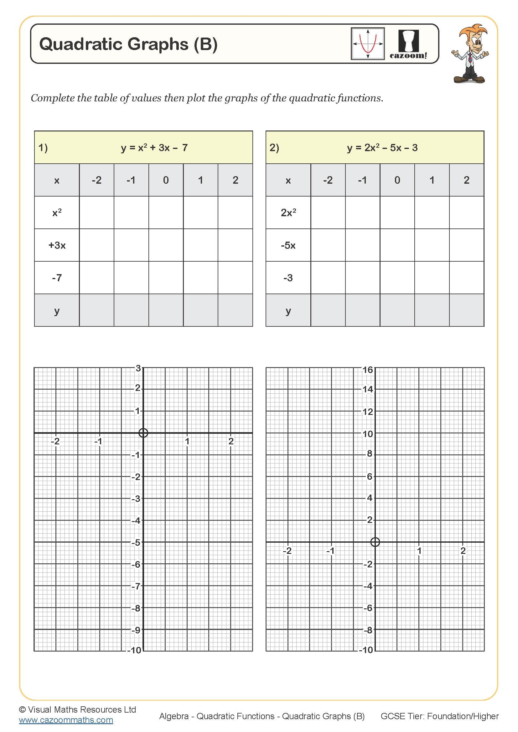 Quadratic Graphs (A) Worksheet | Printable Maths Worksheets