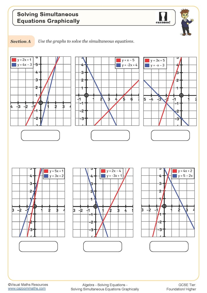 Solving Simultaneous Equations Graphically Worksheet Printable PDF