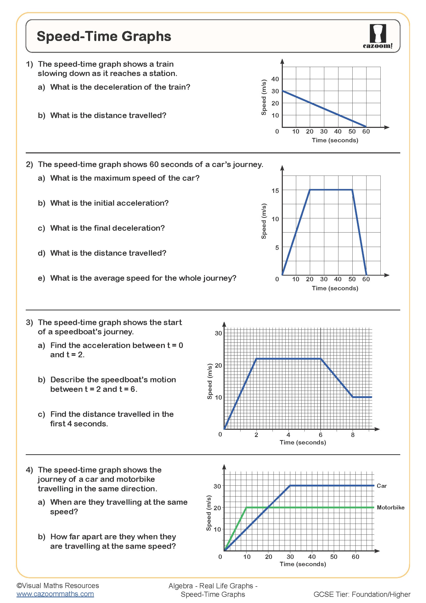 Preview of Speed Time Graphs
