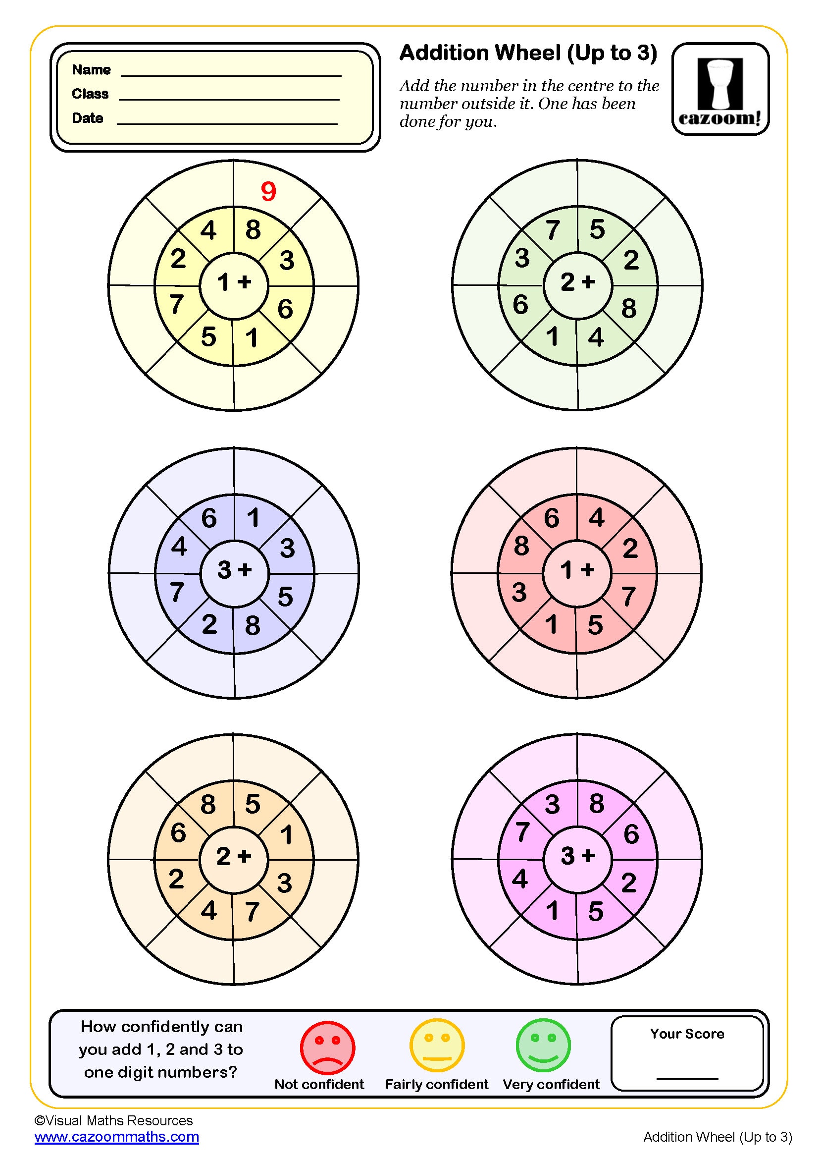 Preview of Addition Wheels (Up to 3)