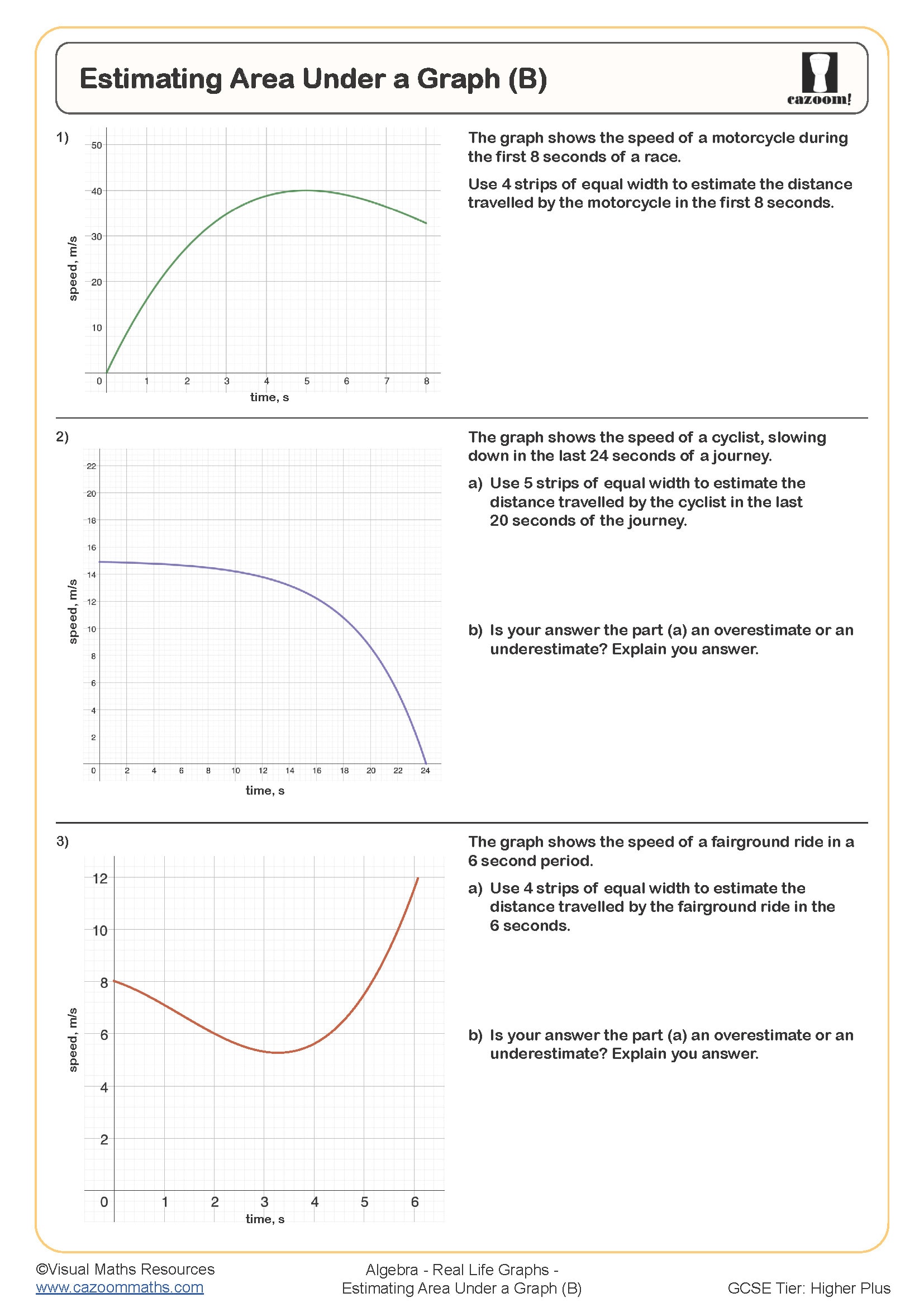 Estimating Area Under A Graph B Worksheet
