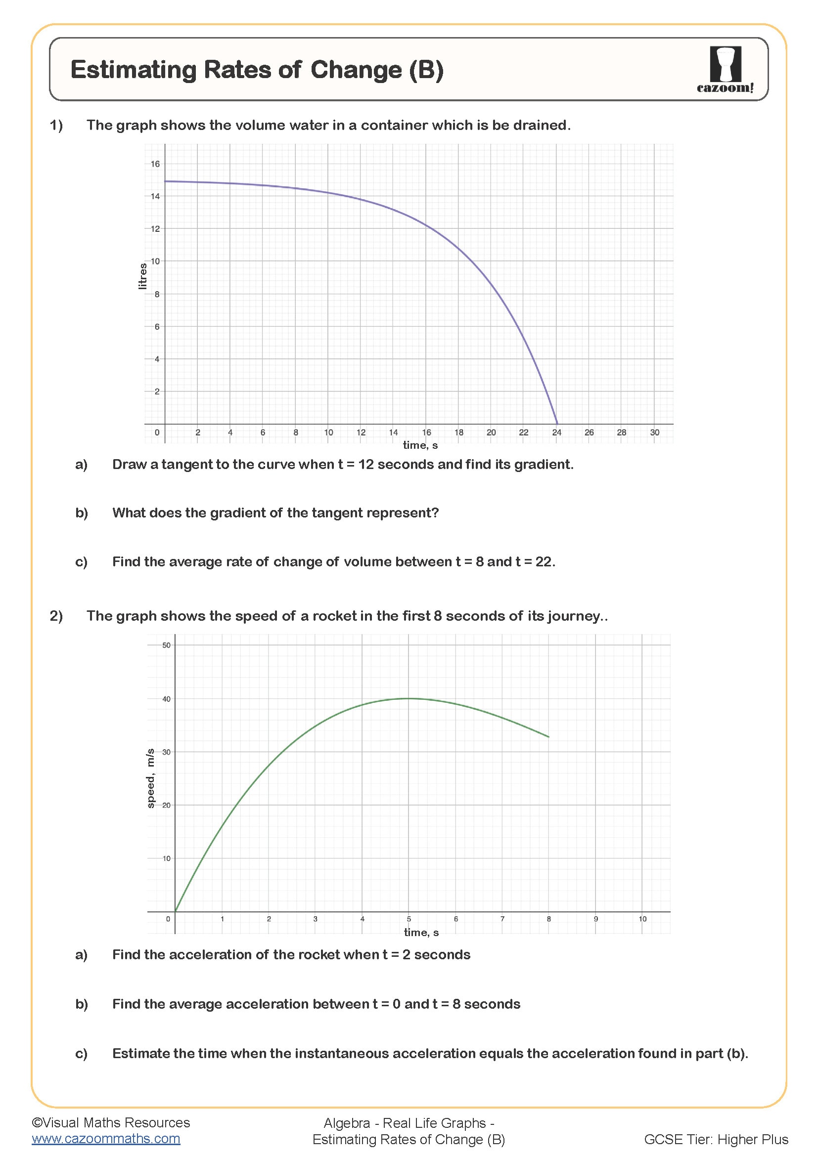 Preview of Estimating Rates of Change (B)