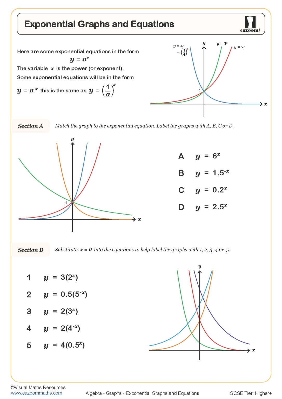 Exponential Graphs and Equations Free Worksheet | Fun and Engaging PDF ...