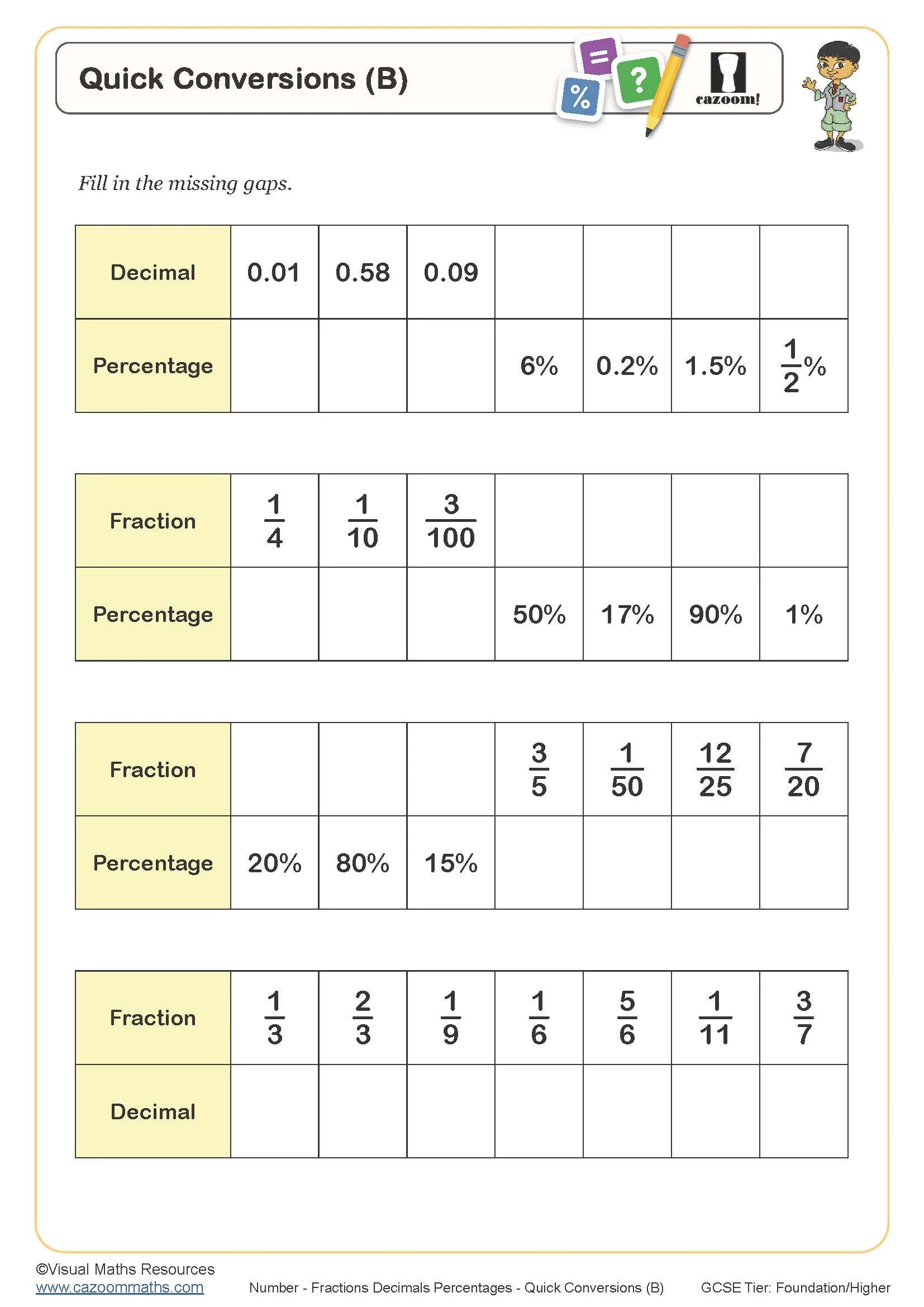 Quick Conversions B Worksheet
