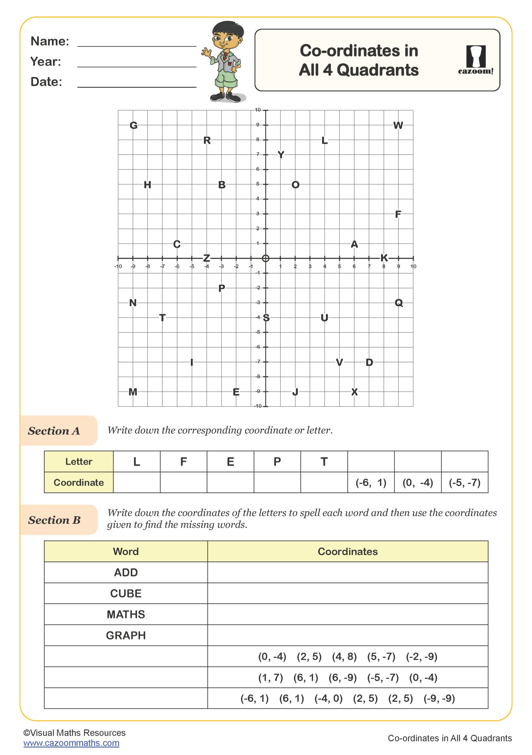 Preview of Coordinates in all four quadrants