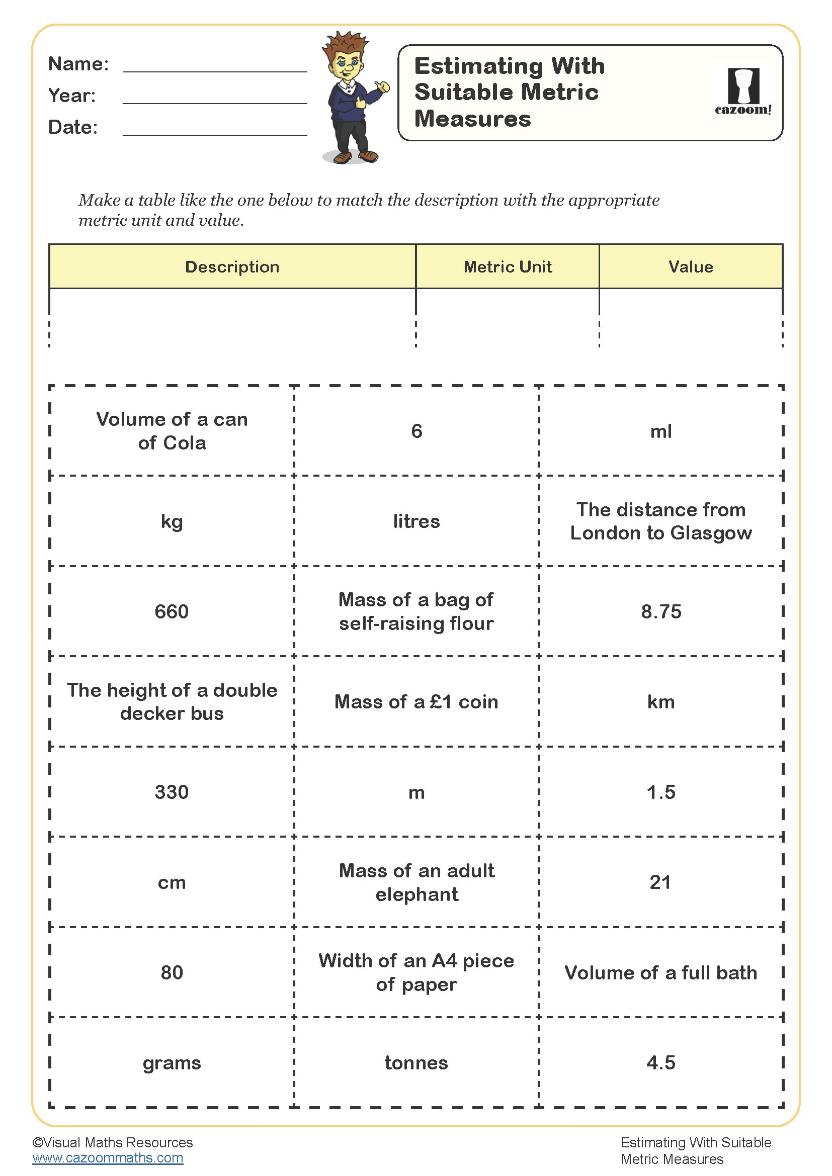 Preview of Estimating With Suitable Metric Measures