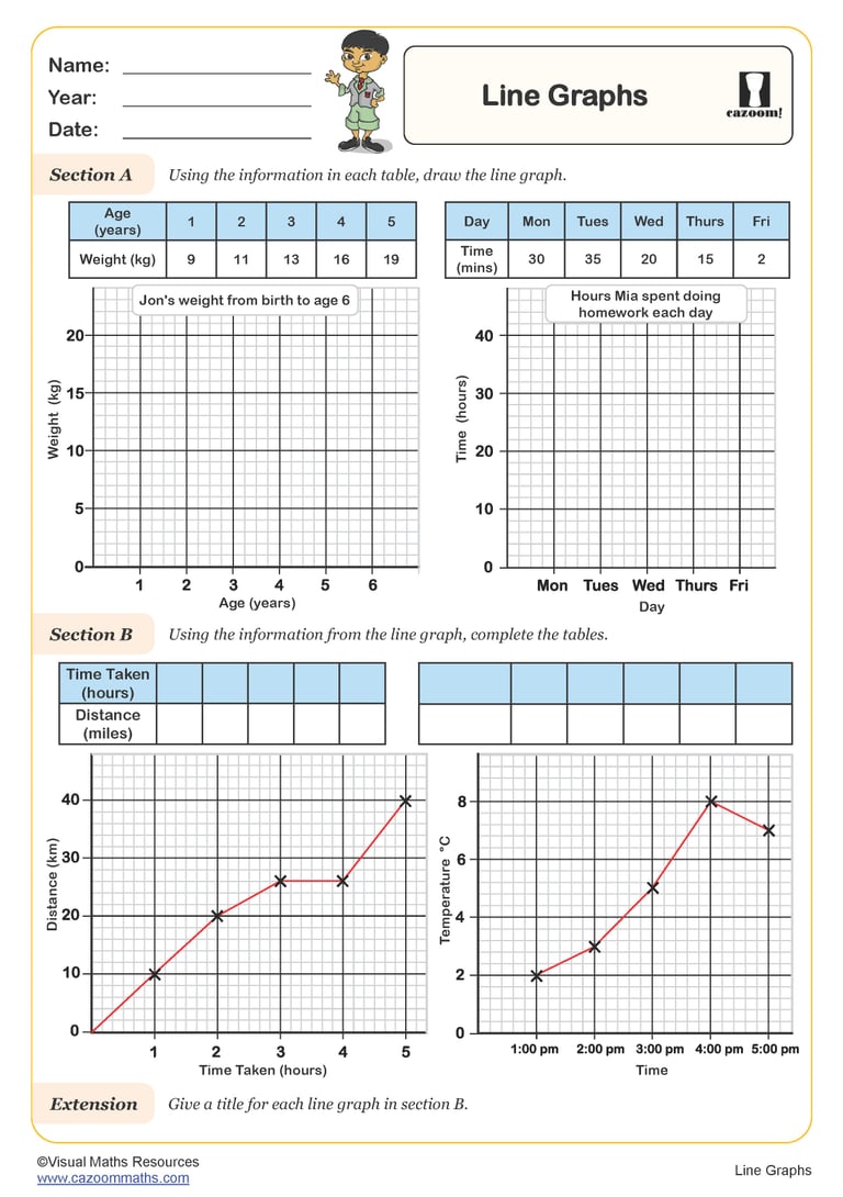 Line Graphs Worksheet | PDF printable Algebra and Statistics Worksheets