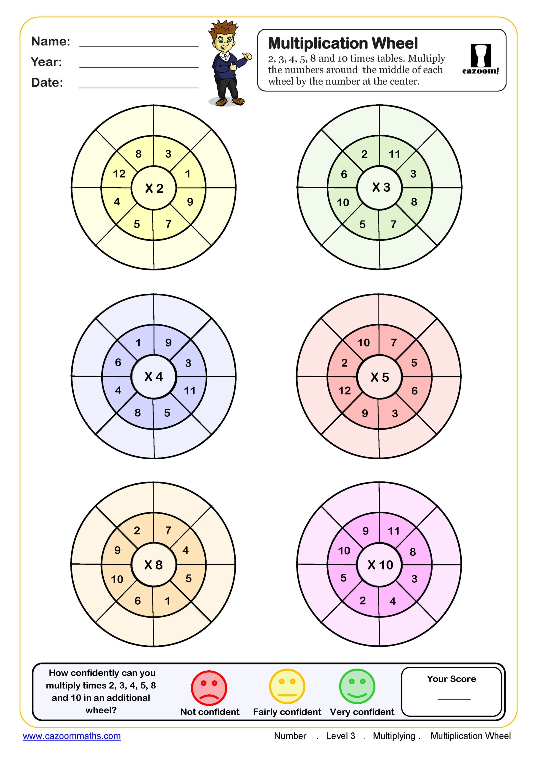 Preview of Multiplication Wheels (2,3,4,5,8,&10 Times Tables)