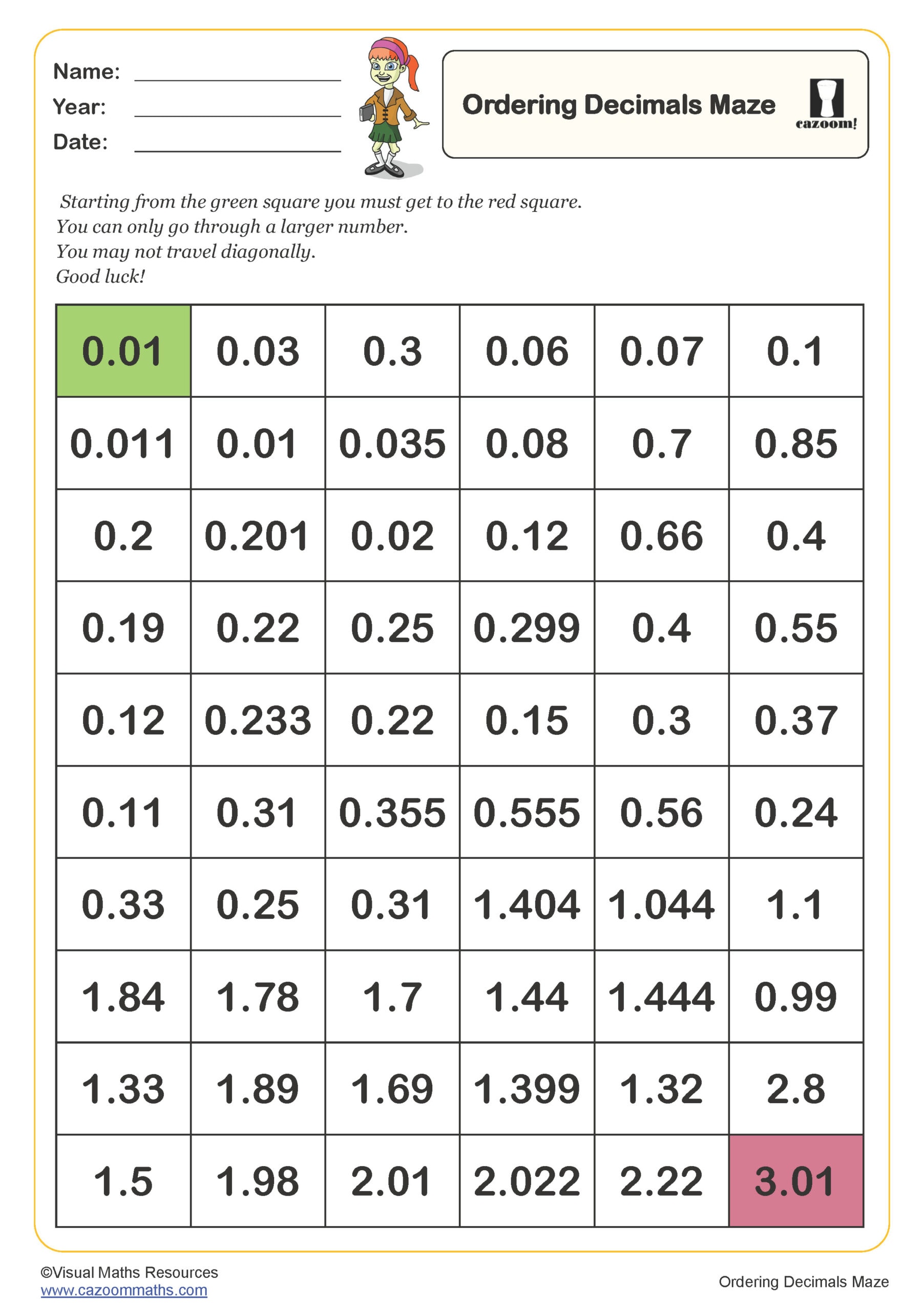 Preview of Ordering Decimals Maze