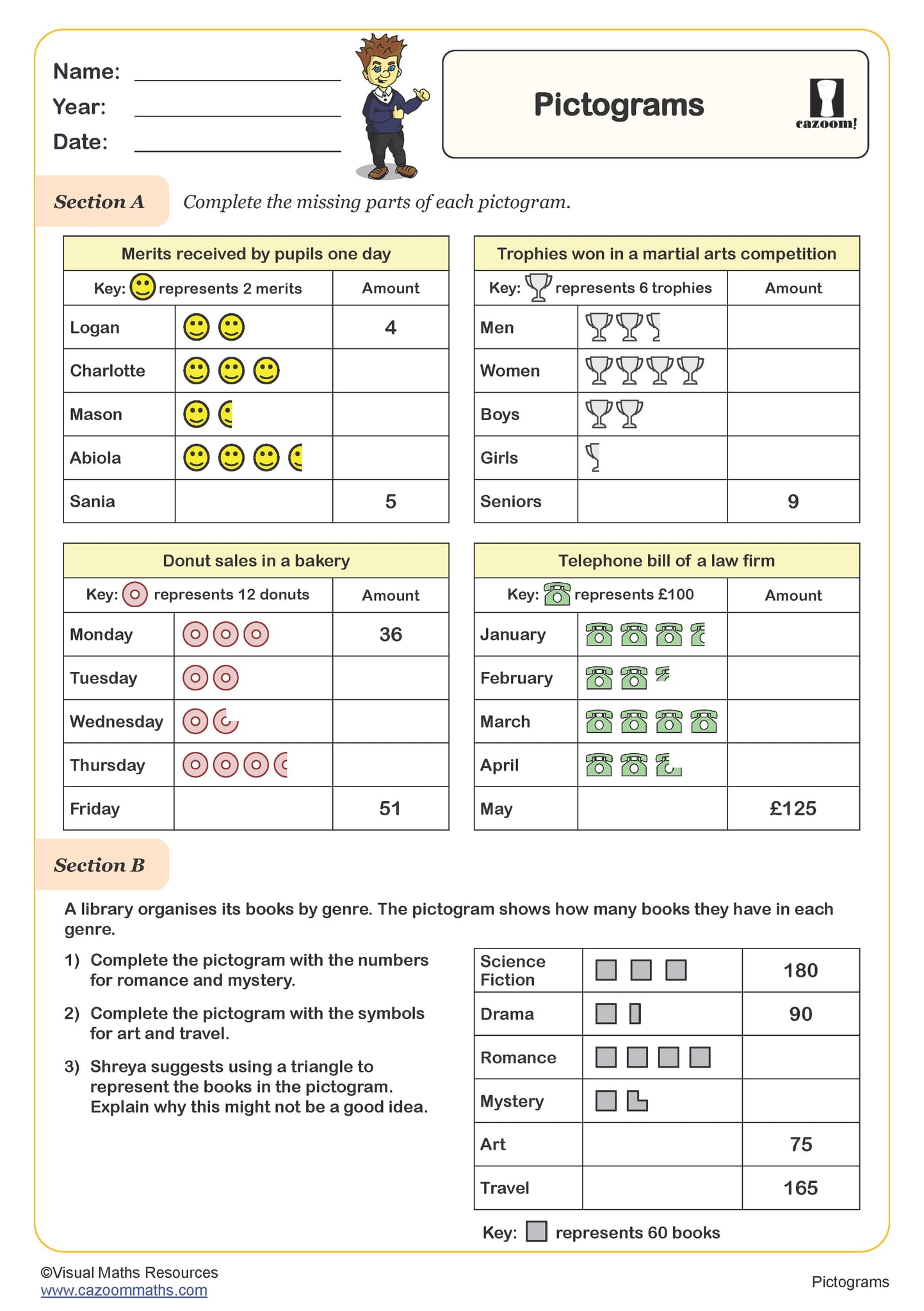 Pictograms Worksheet | Key Stage 2 PDF Algebra and Statistics Worksheets
