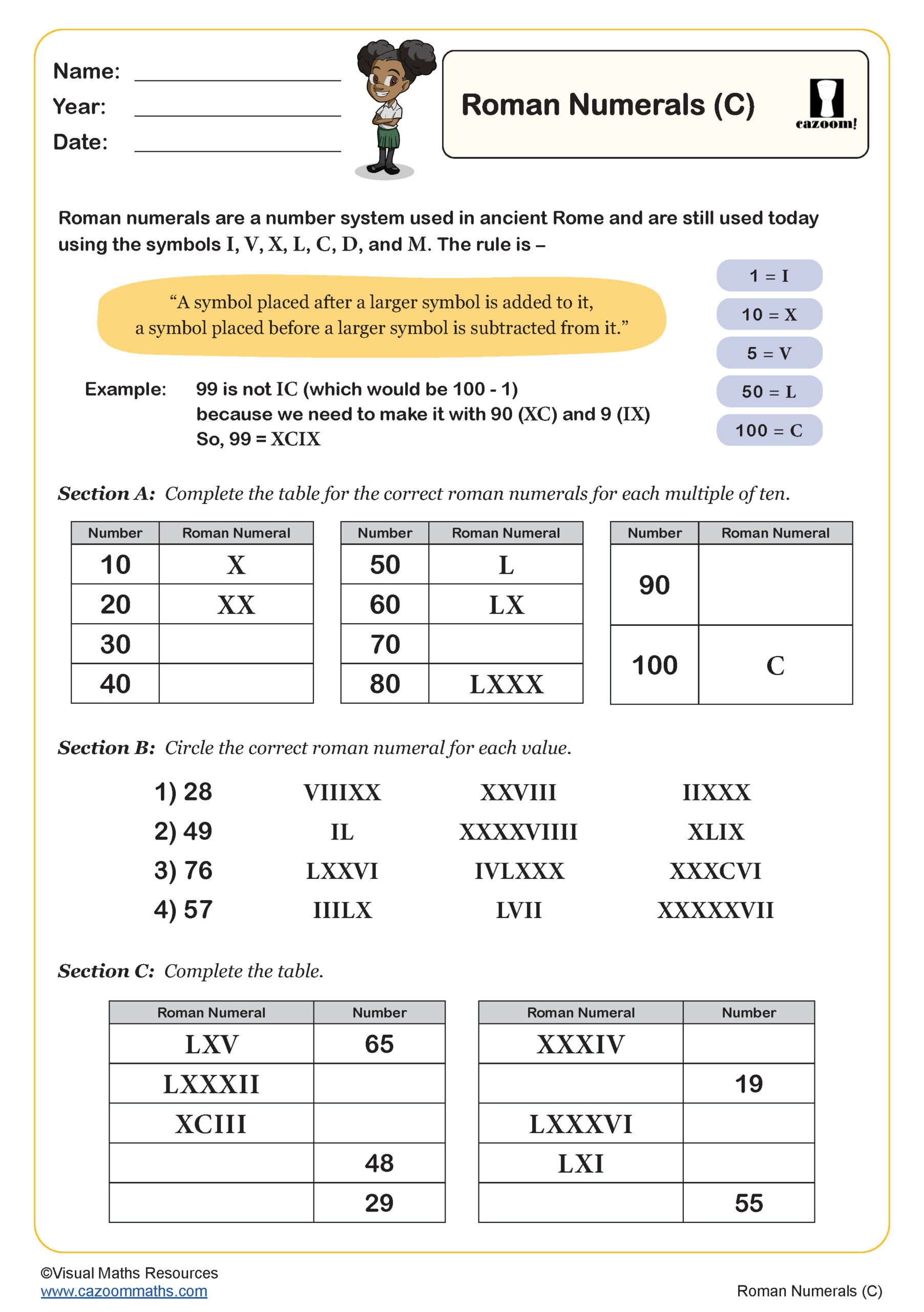 Roman Numerals C Worksheet Scaled