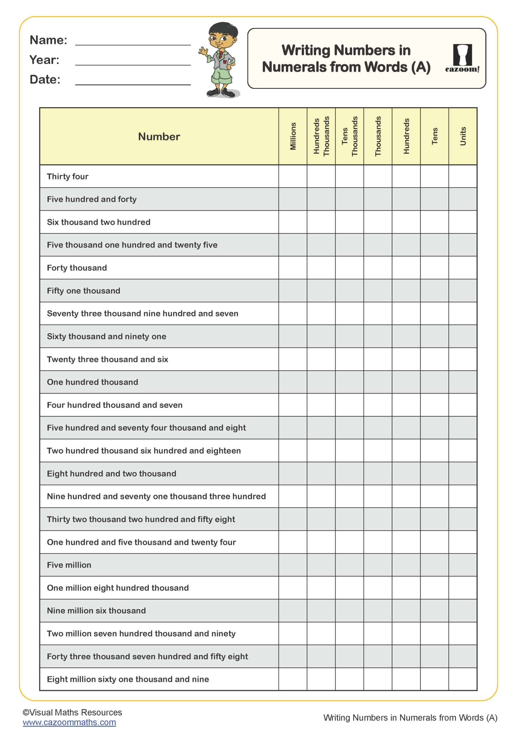 Preview of Writing numbers in numerials from words (A)