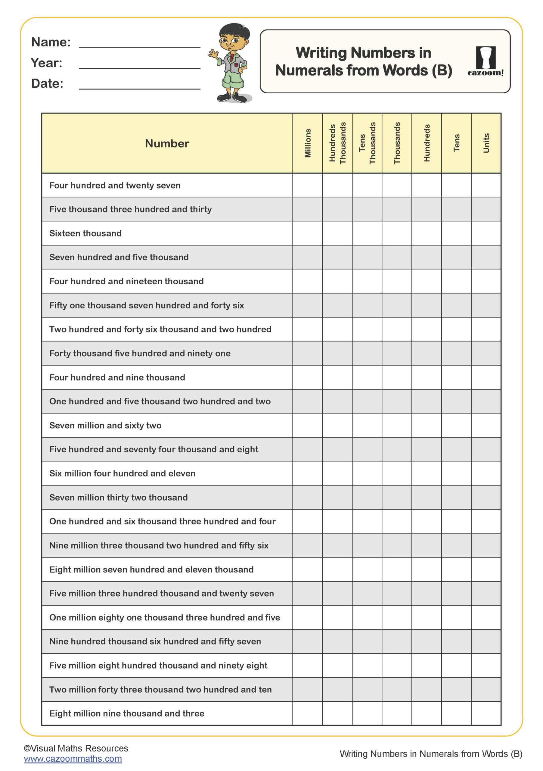 Preview of Writing numbers in numerials from words (B)