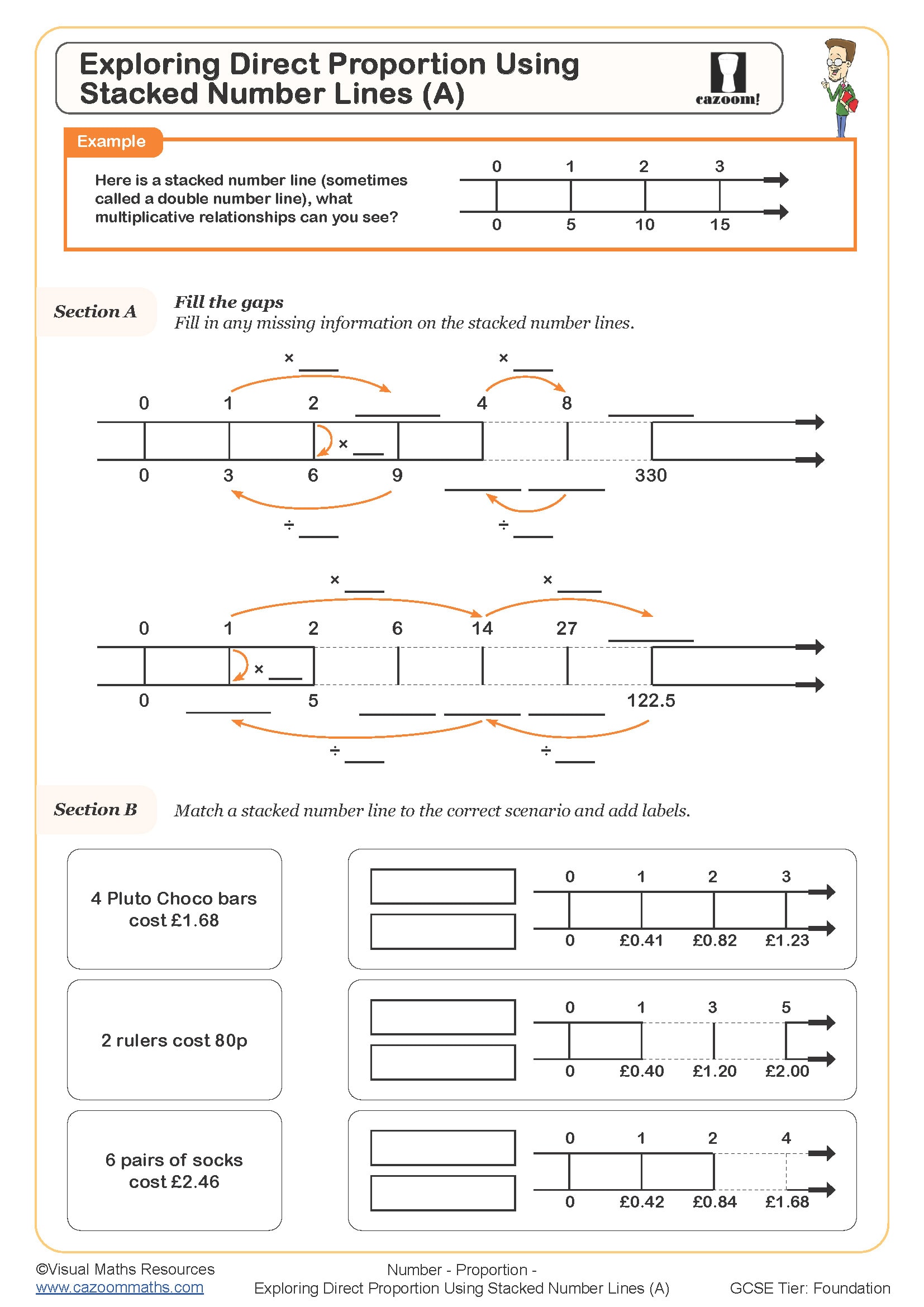 Preview of Exploring Direct Proportion Using Stacked Number Lines (A)