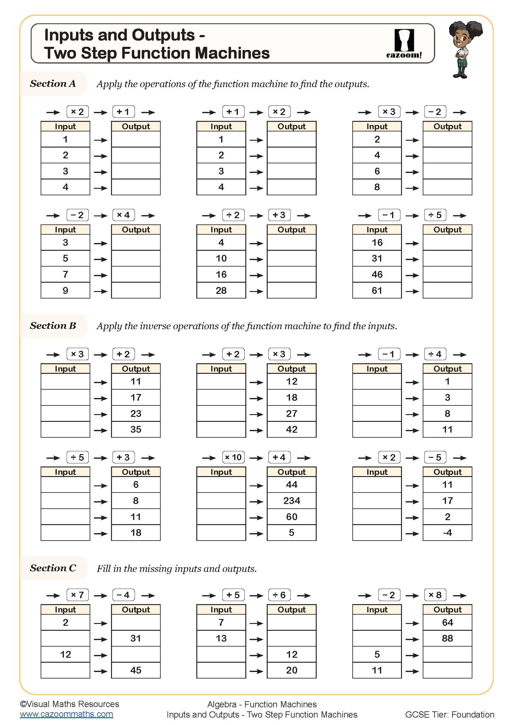 Year 7 Function Machines Worksheets | PDF Printable Worksheets