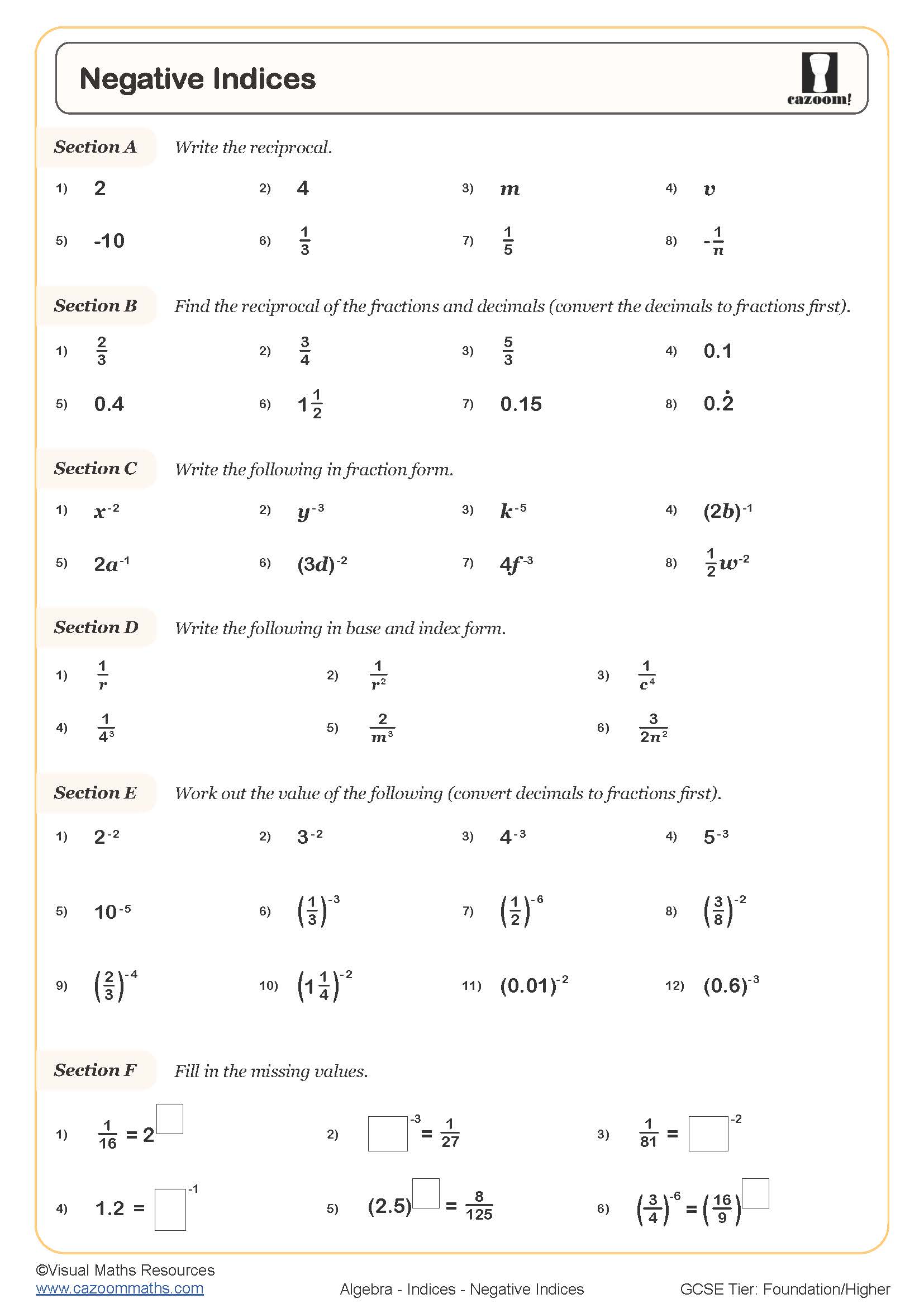 Preview of Negative Indices