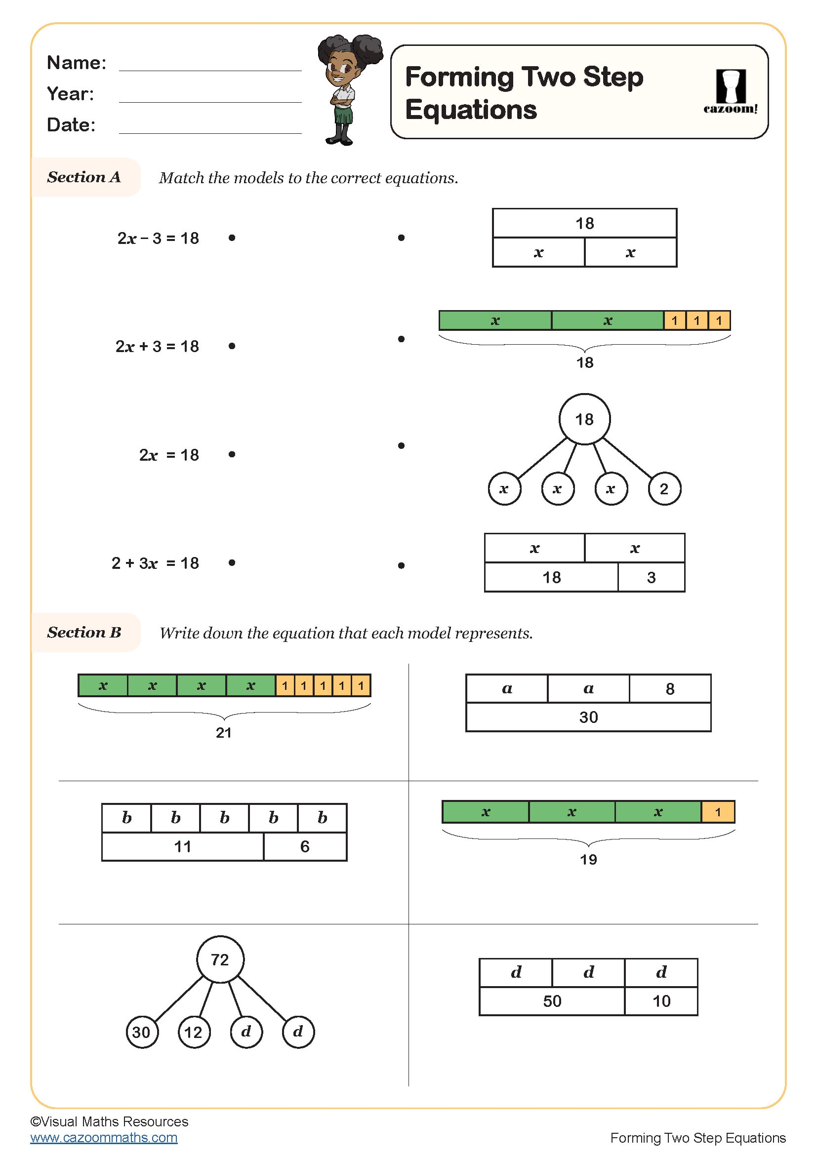 Preview of Forming Two Step Equations